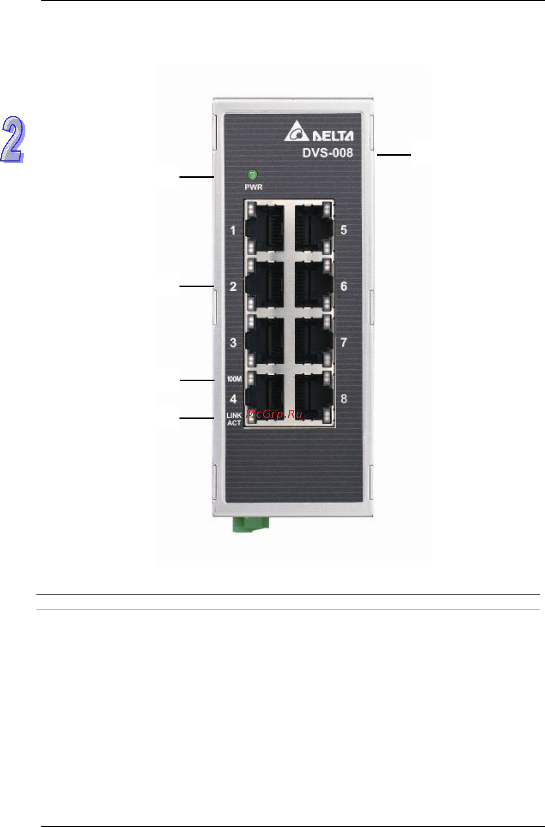 Delta Electronics DVS-016W01 Инструкция по эксплуатации(ENG) онлайн [17/40] 398482