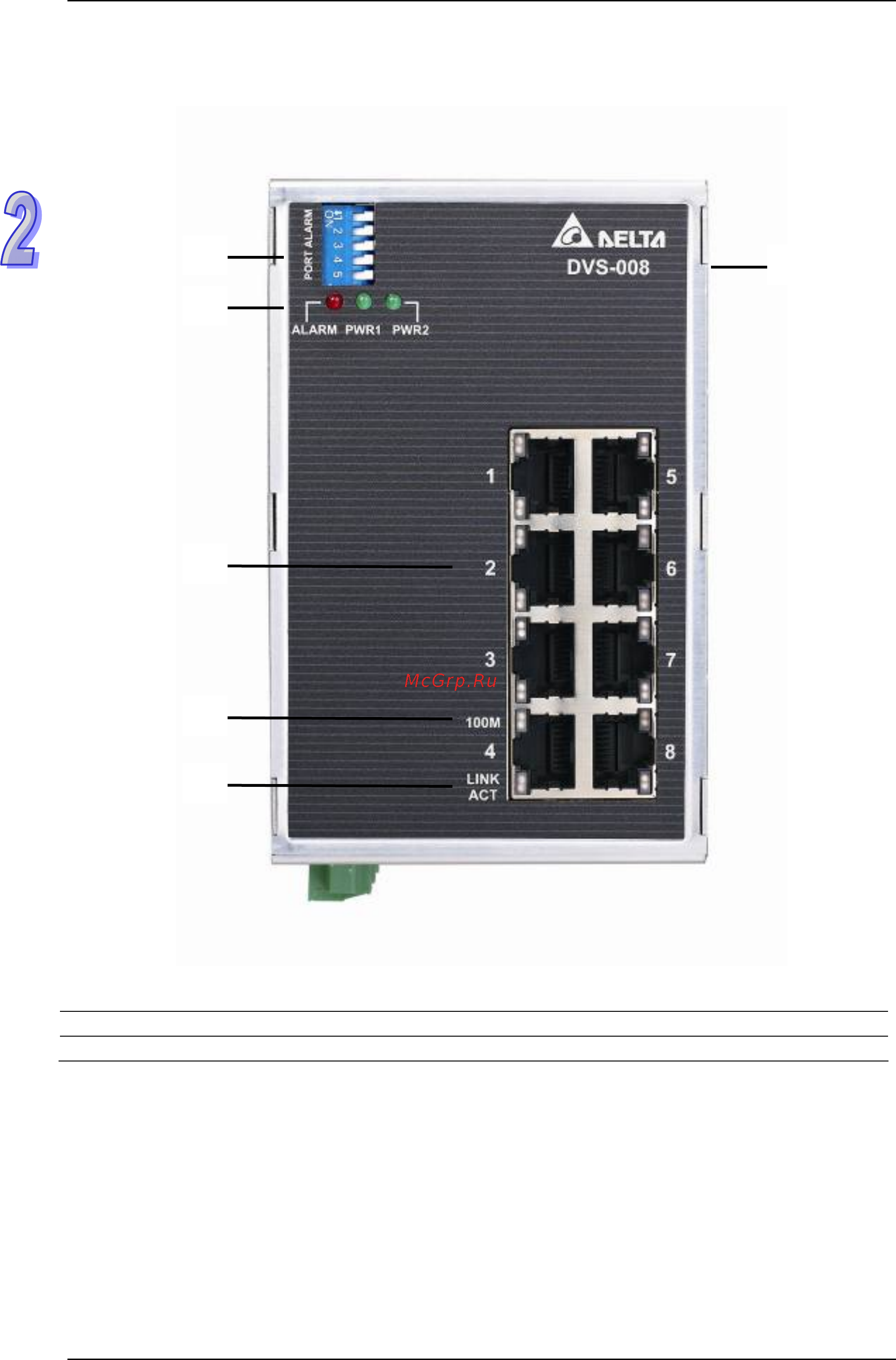 Delta Electronics DVS-016W01 Инструкция по эксплуатации(ENG) онлайн [21/40] 398482