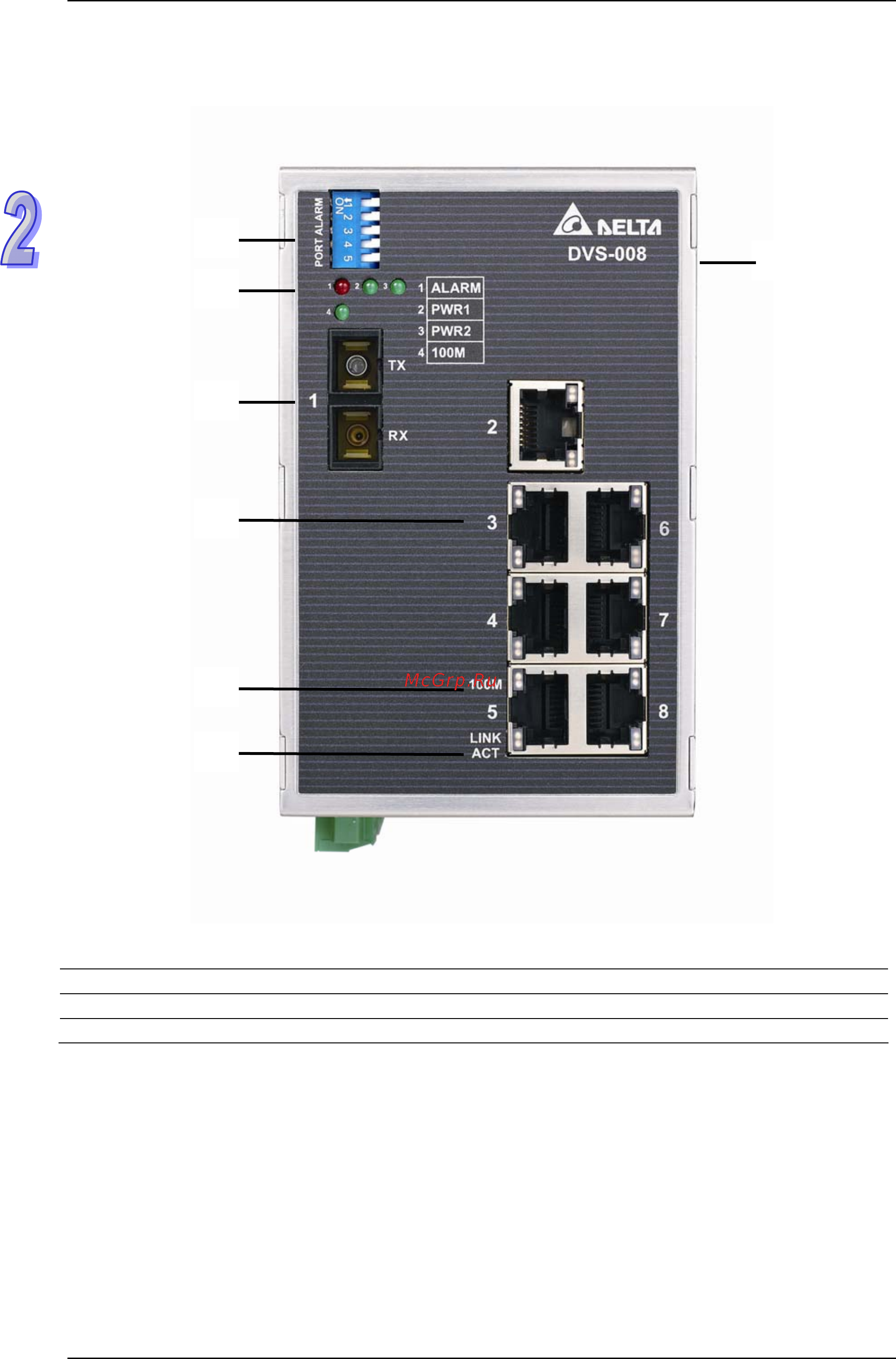 Delta Electronics DVS-016W01 Инструкция по эксплуатации(ENG) онлайн [23/40] 398482