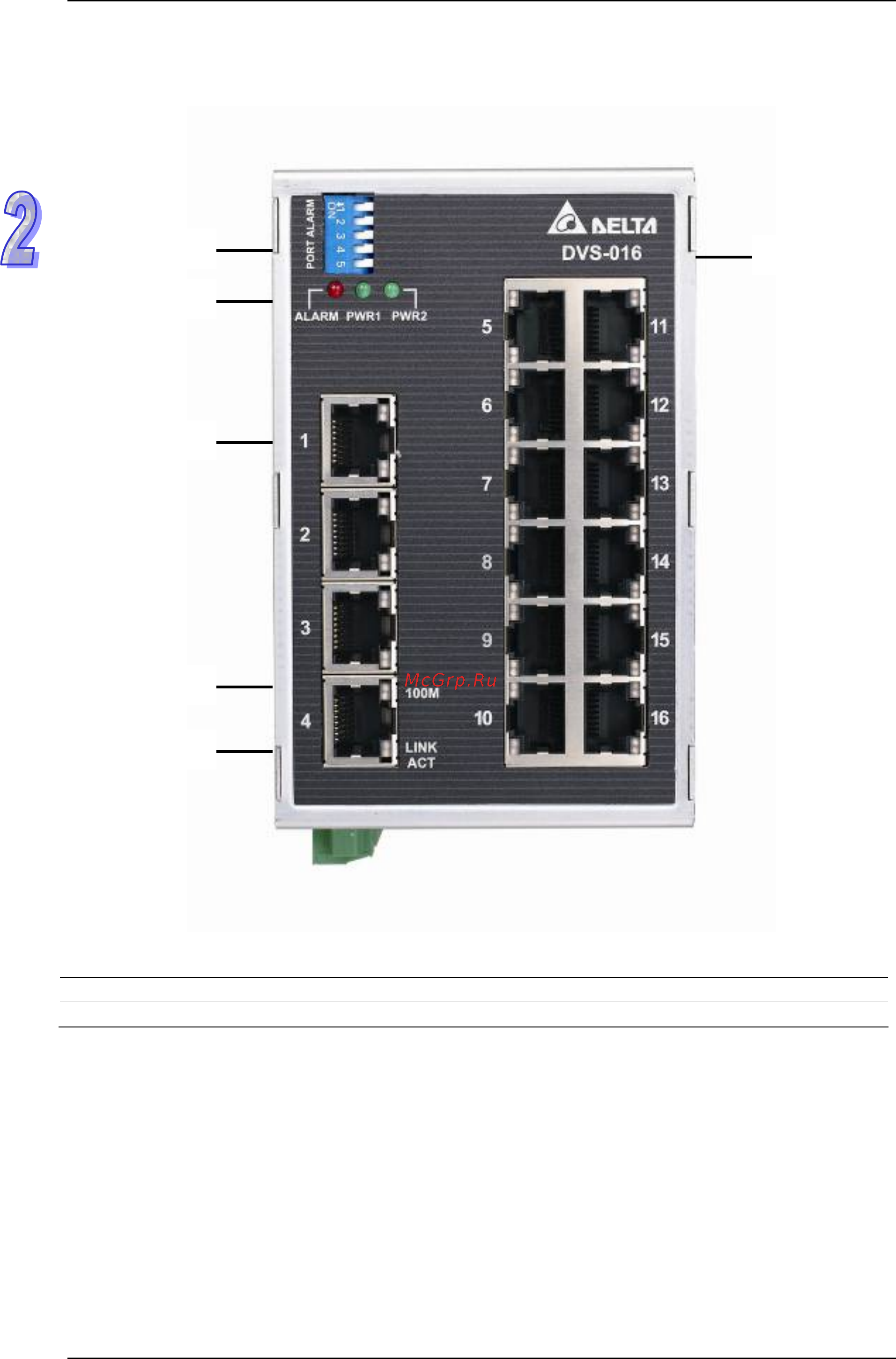 Delta Electronics DVS-008W01-MC01 Инструкция по эксплуатации(ENG) онлайн [27/40] 398477