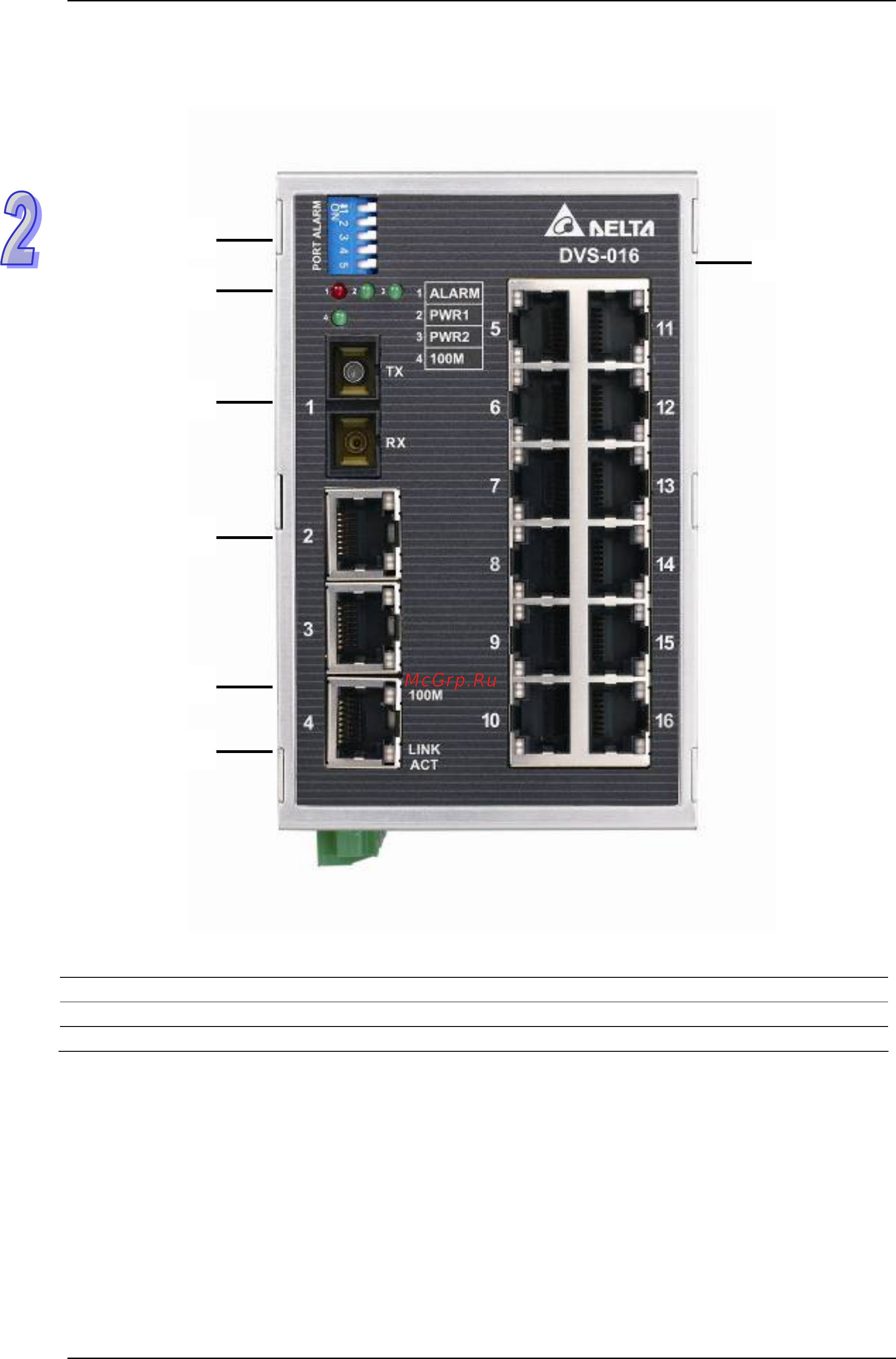 Delta Electronics DVS-008W01-MC01 Инструкция по эксплуатации(ENG) онлайн [29/40] 398477