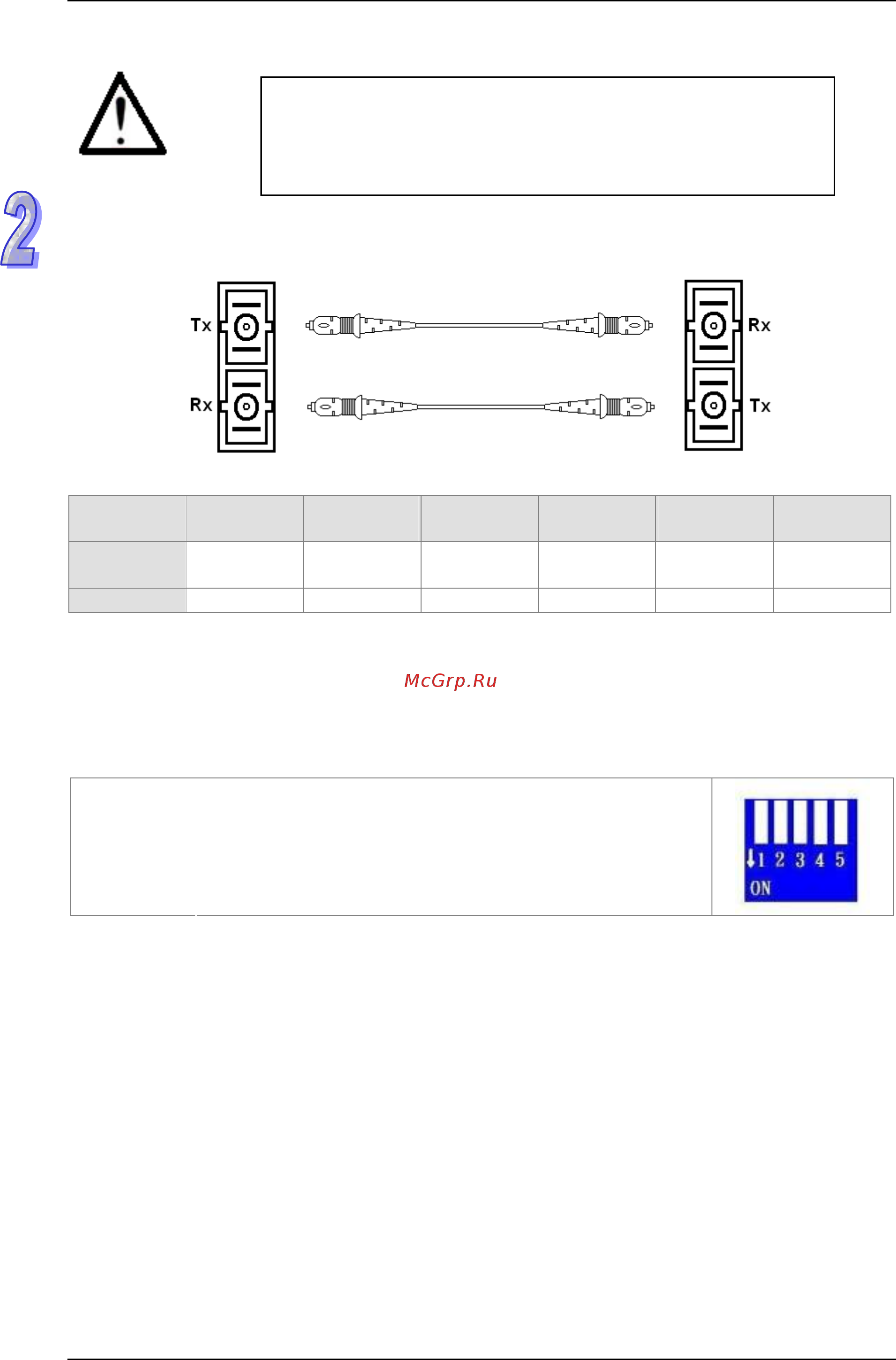 Delta Electronics DVS-008W01-MC01 [35/40] The products are us fda cdrh ael class 1 product the output signal of the fiber port will damage the eyes do not look directly at the fiber port