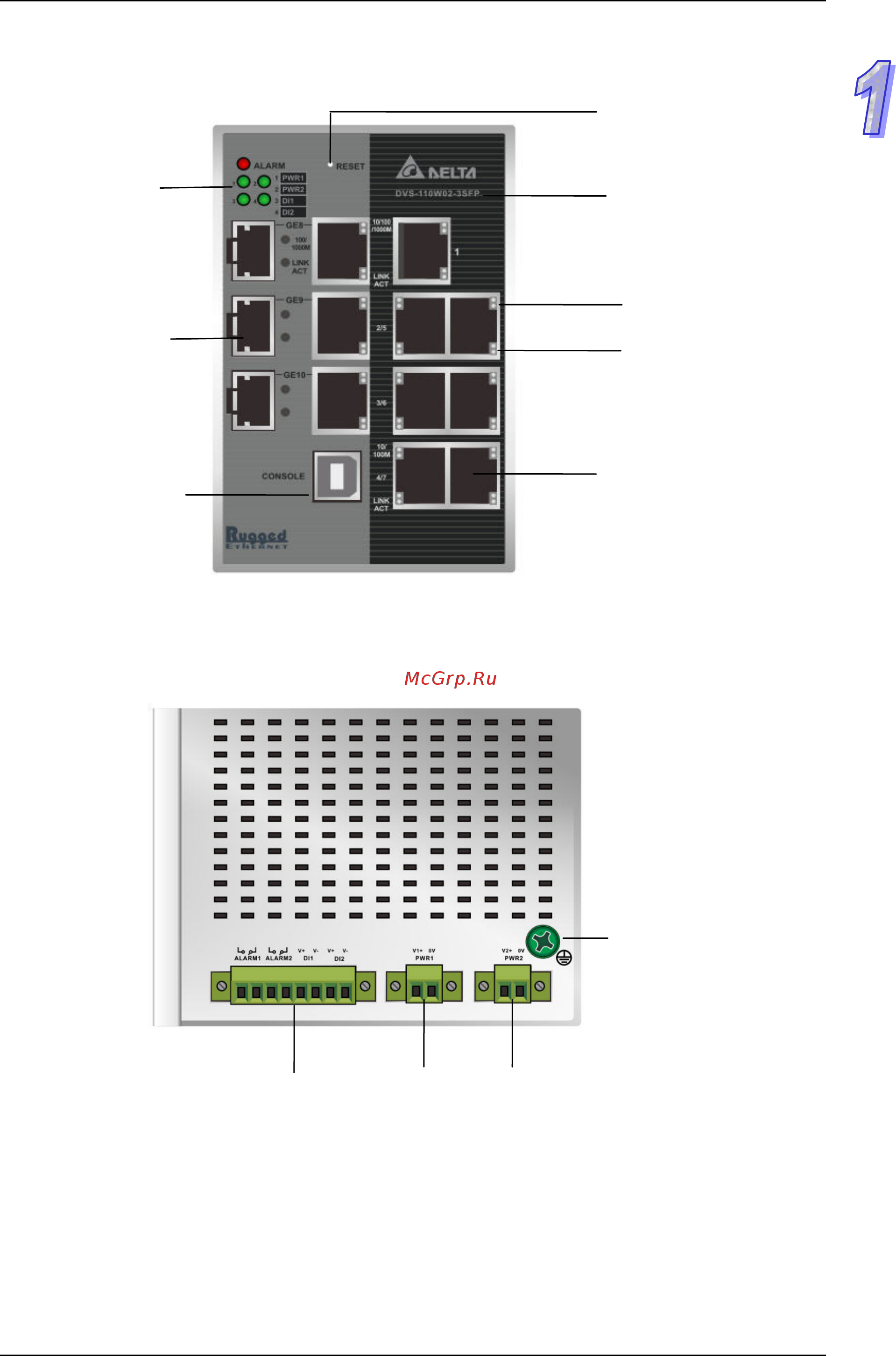 Delta Electronics DVS-108W02-2SFP [10/173] Bottom panel