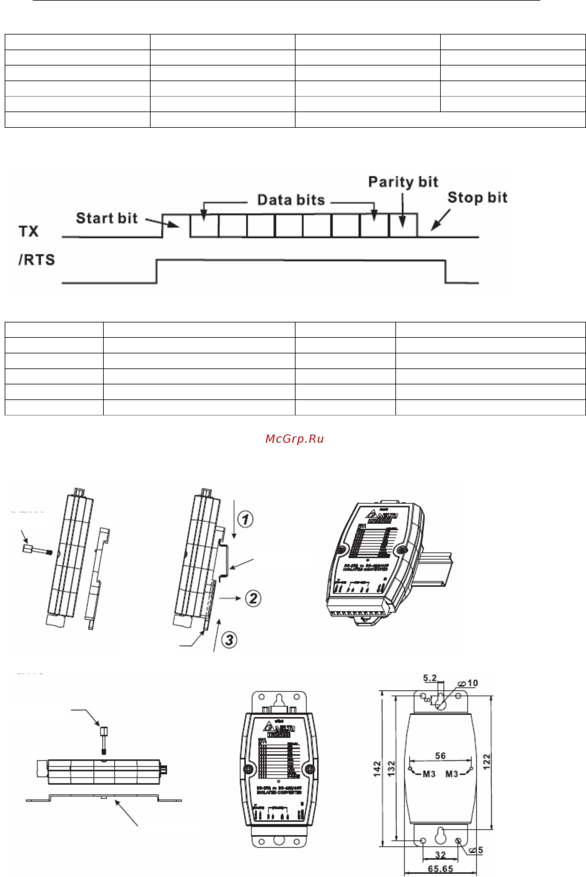 Delta Electronics IFD8500 [3/4] Подключение разъем rs 232 описание контактов