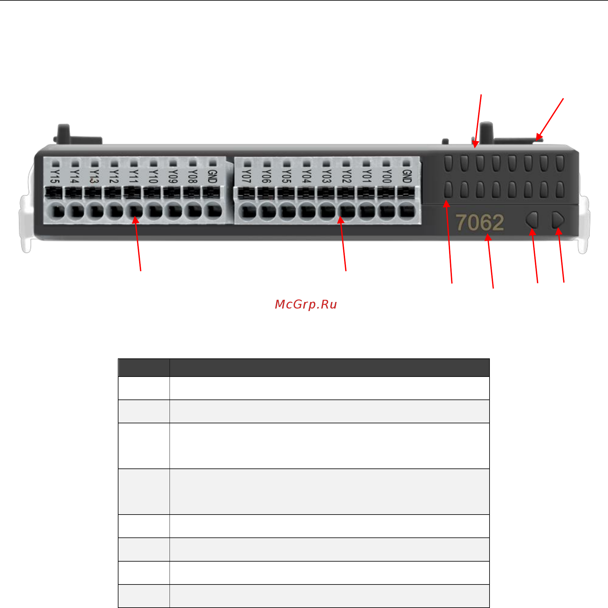Delta Electronics R1-EC7062 [10/14] Chapter 3 product description