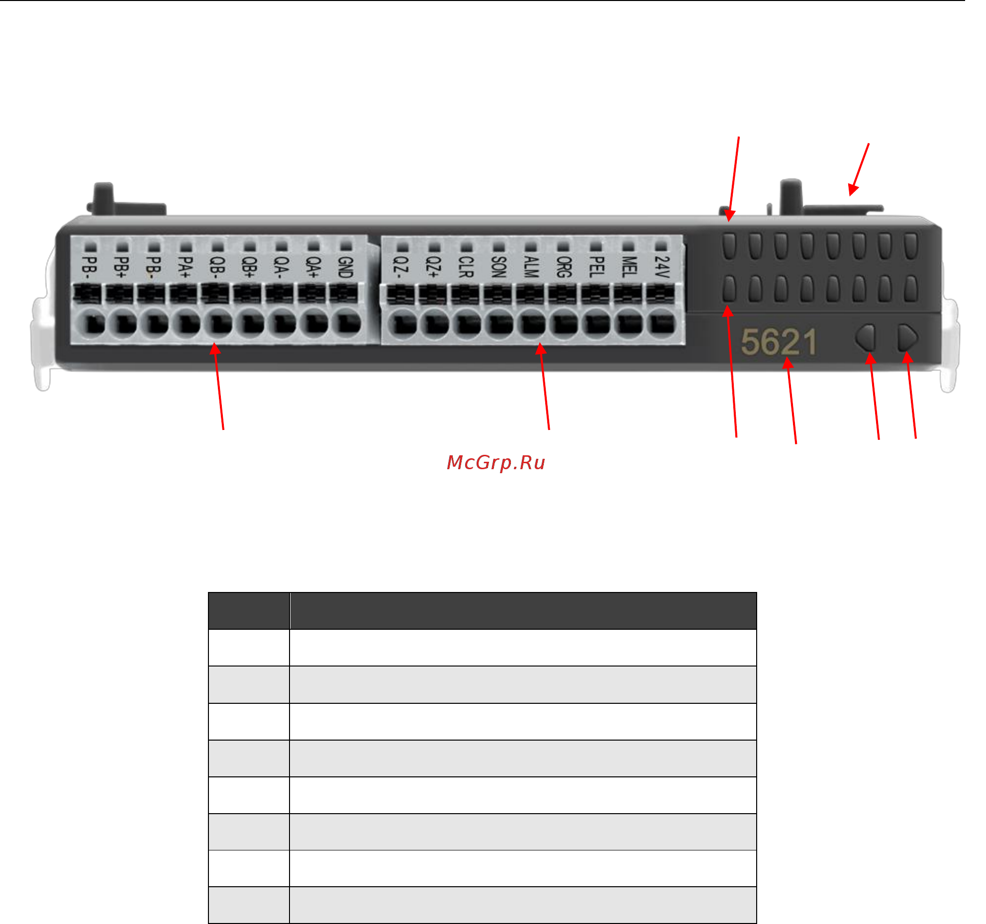 Delta Electronics R1-EC5621 [13/49] Chapter 3 product description