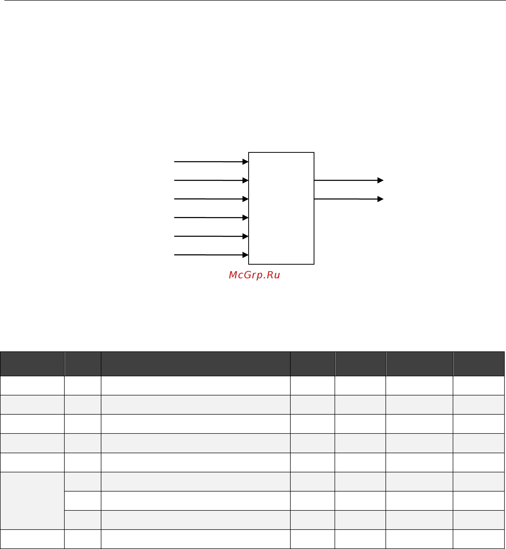 Delta Electronics R1-EC5621 [20/49] Figure 5 block diagram of homing mode