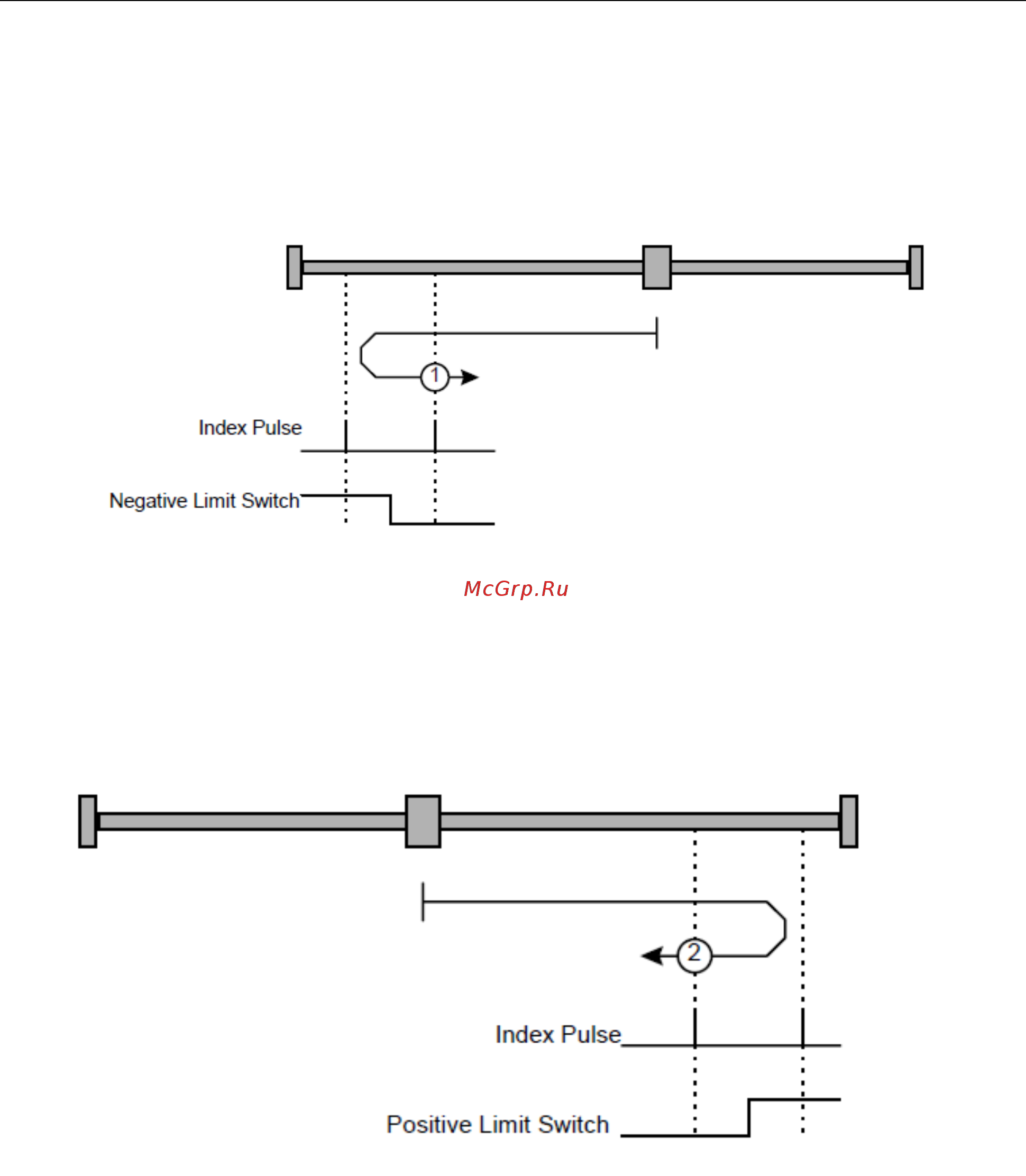 Delta Electronics R1-EC5621 Инструкция по эксплуатации(ENG) онлайн [21/49] 398556
