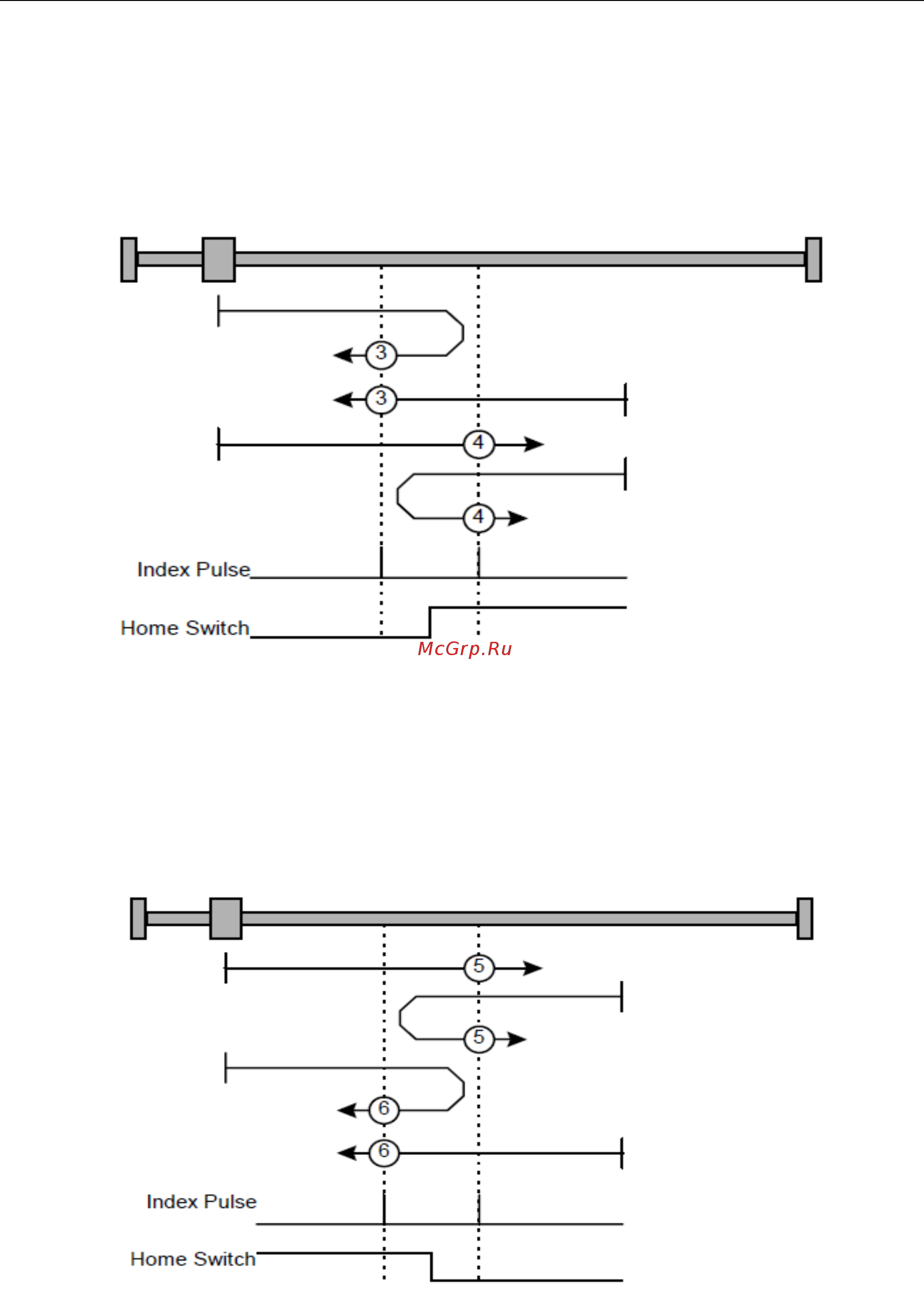 Delta Electronics R1-EC5621 Инструкция по эксплуатации(ENG) онлайн [22/49] 398556