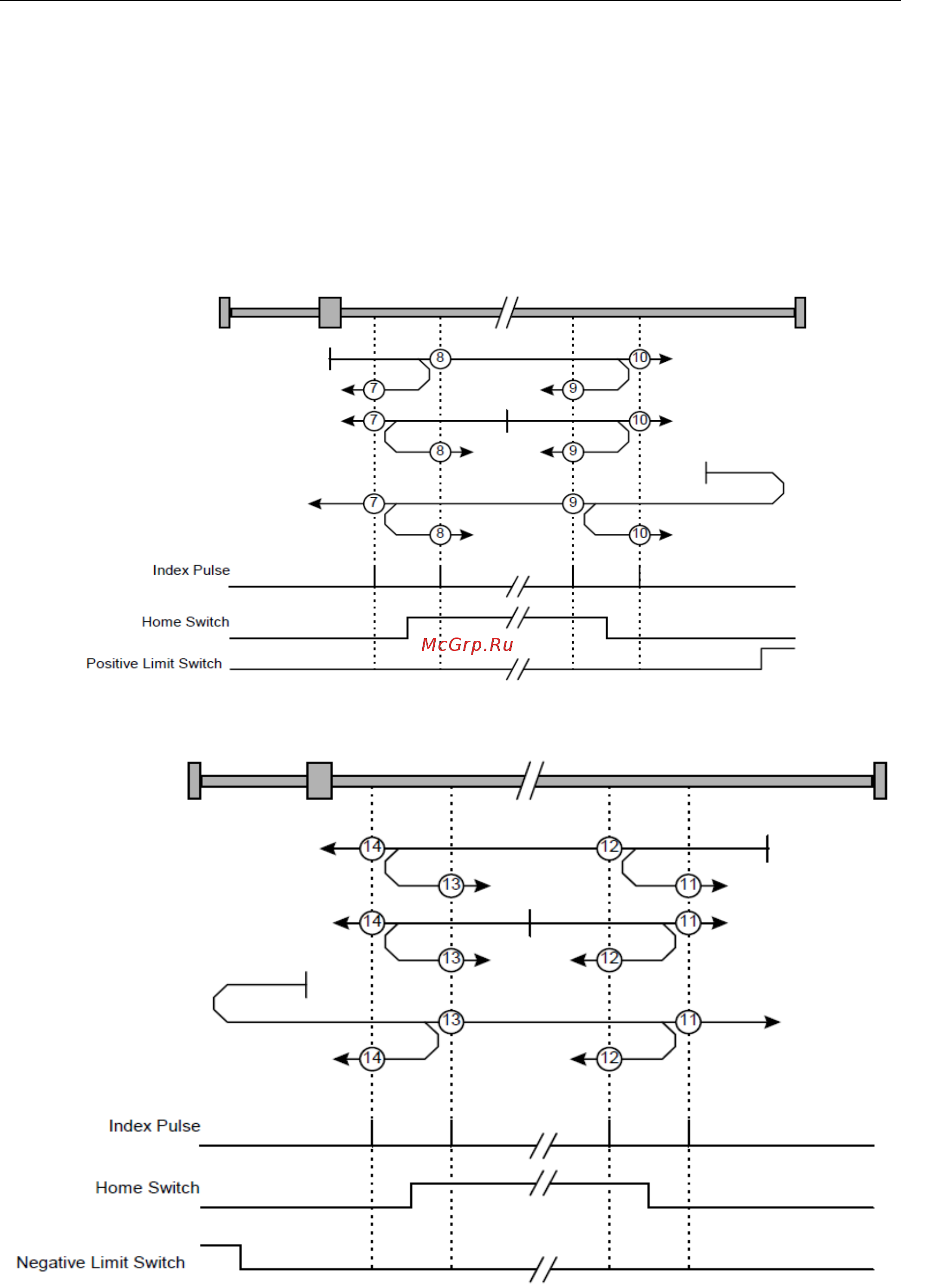 Delta Electronics R1-EC5621 Инструкция по эксплуатации(ENG) онлайн [23/49] 398556