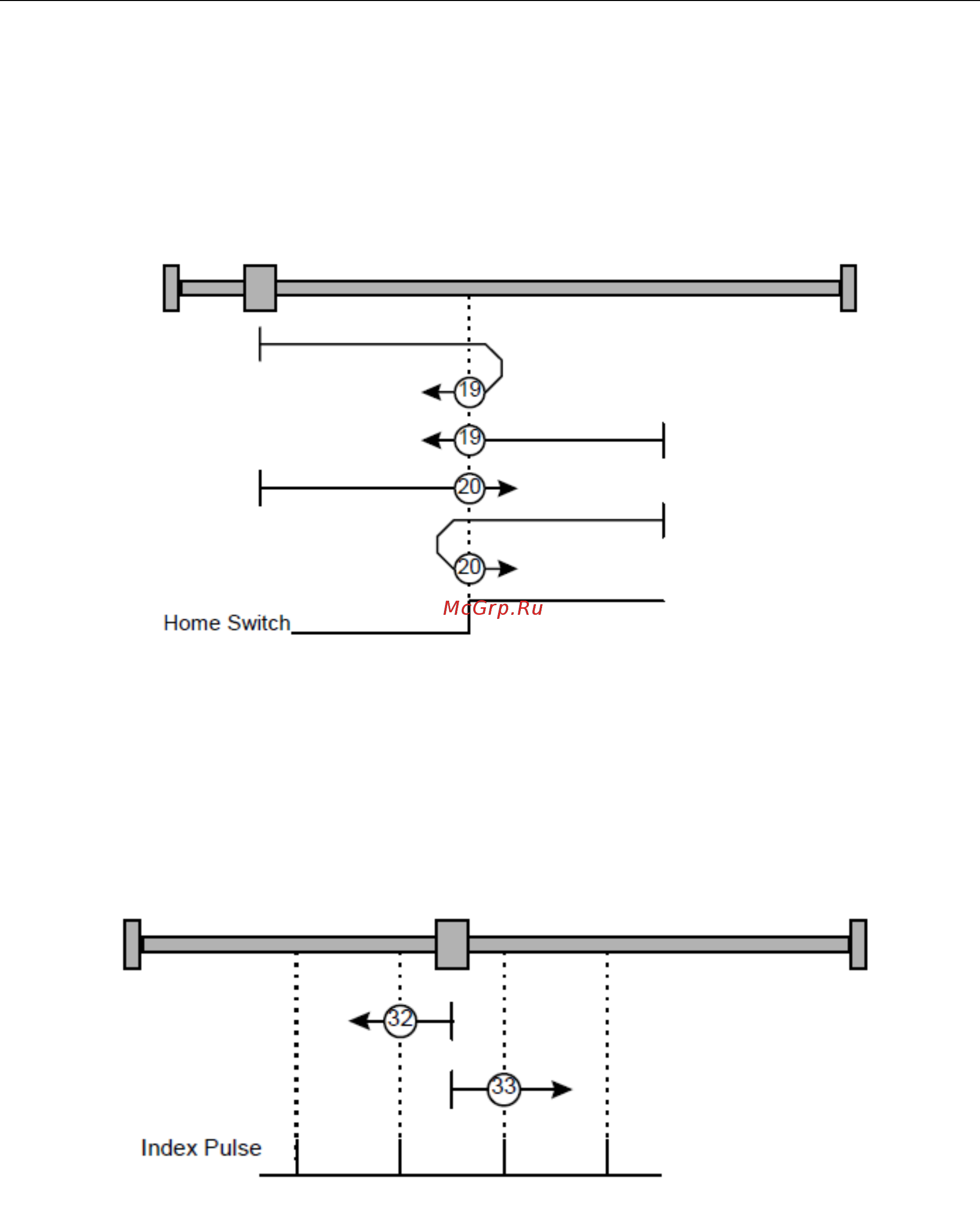 Delta Electronics R1-EC5621 Инструкция по эксплуатации(ENG) онлайн [24/49] 398556