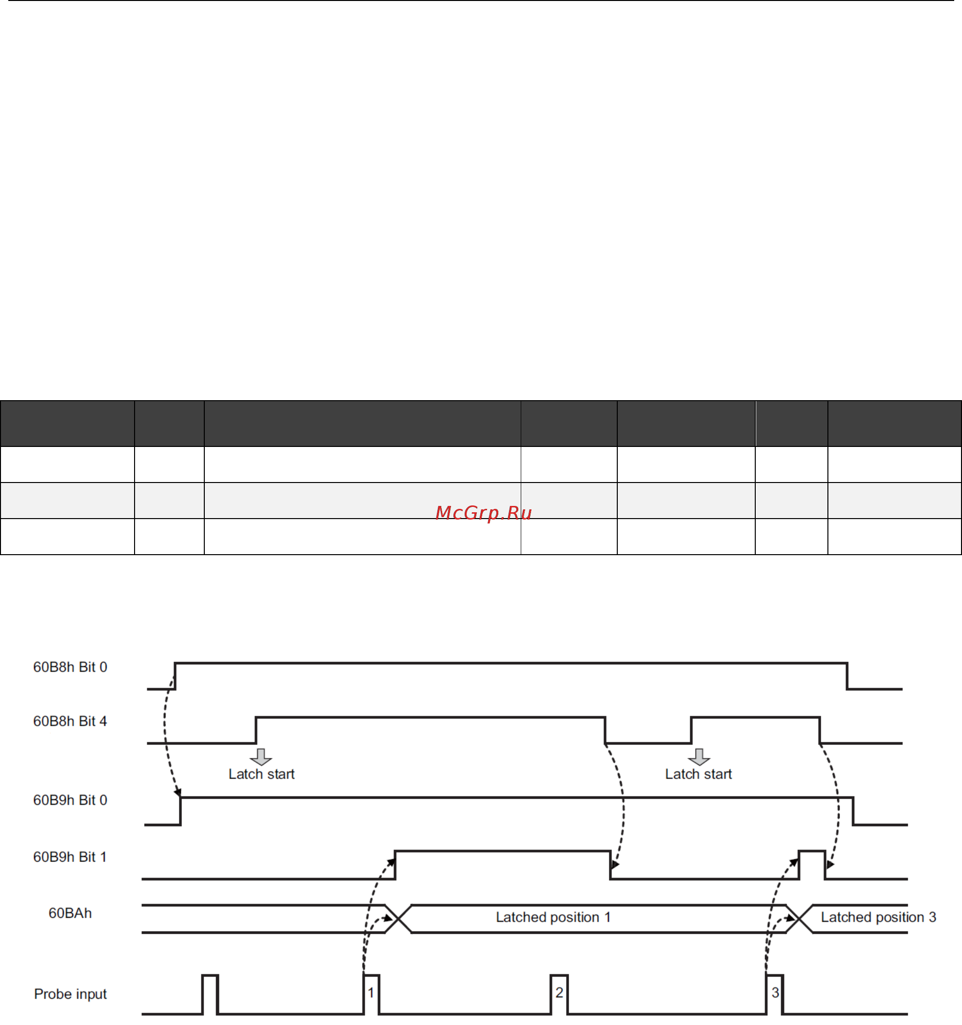 Delta Electronics R1-EC5621 [25/49] Figure 5 2
