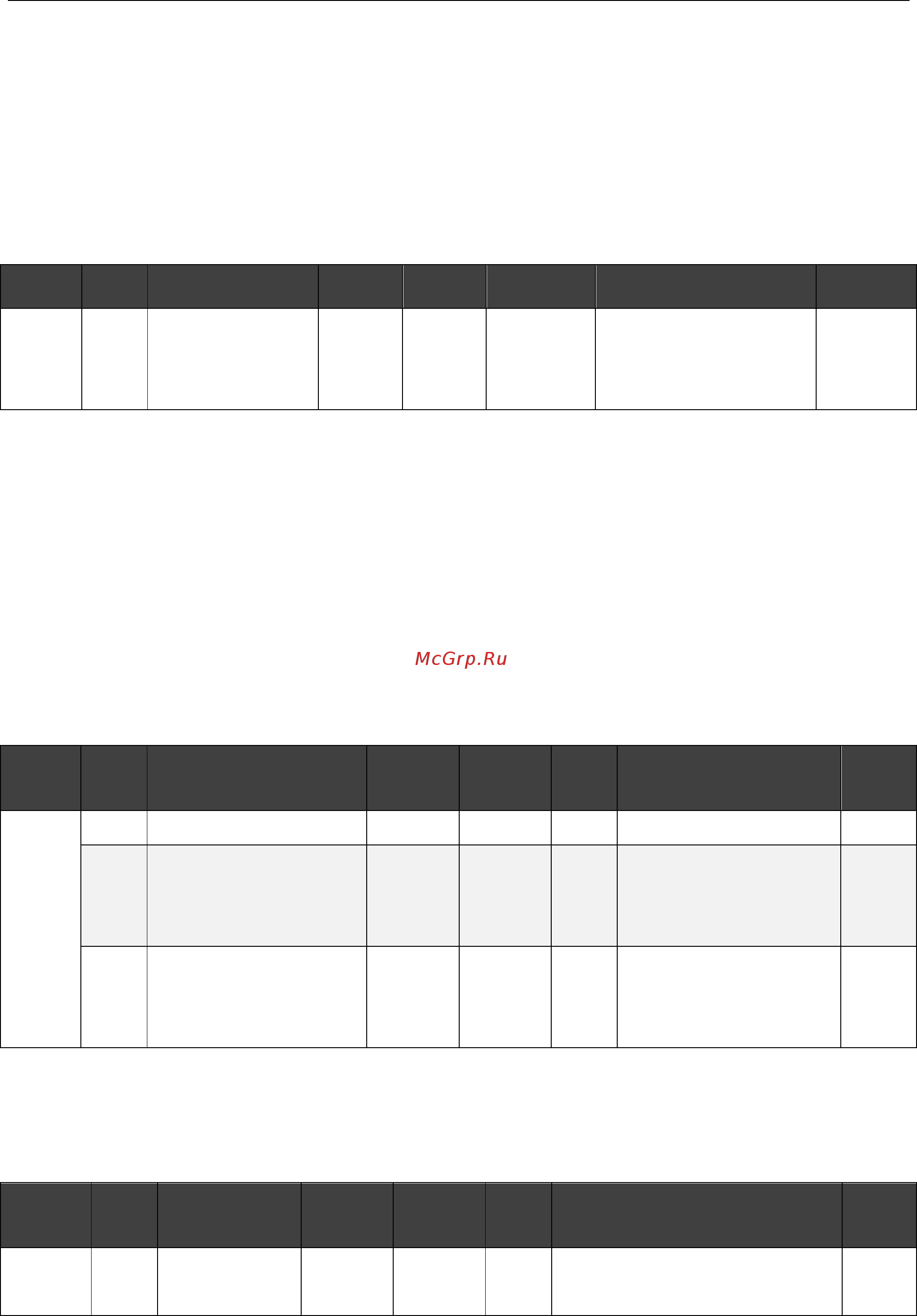 Delta Electronics R1-EC5621 [39/49] Target position 607ah