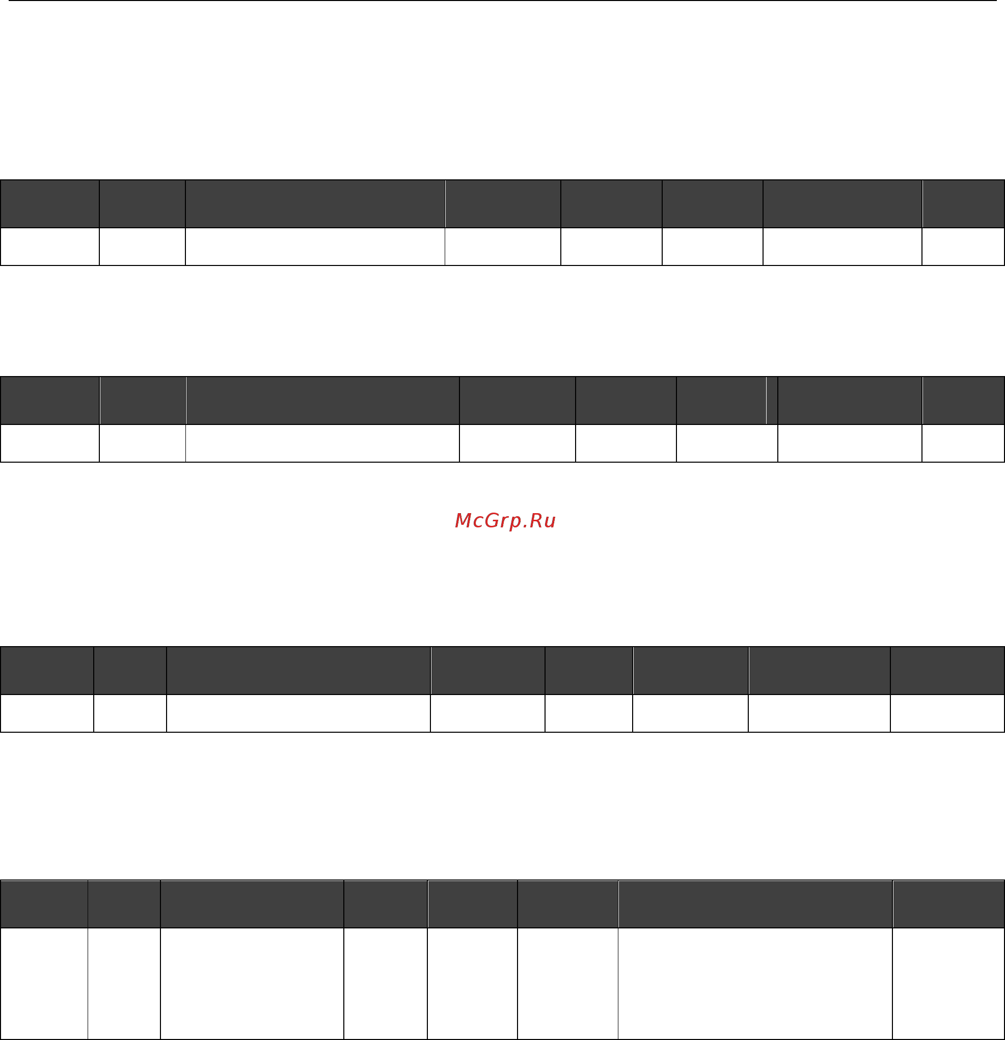 Delta Electronics R1-EC5621 [43/49] Position demand value 6062h