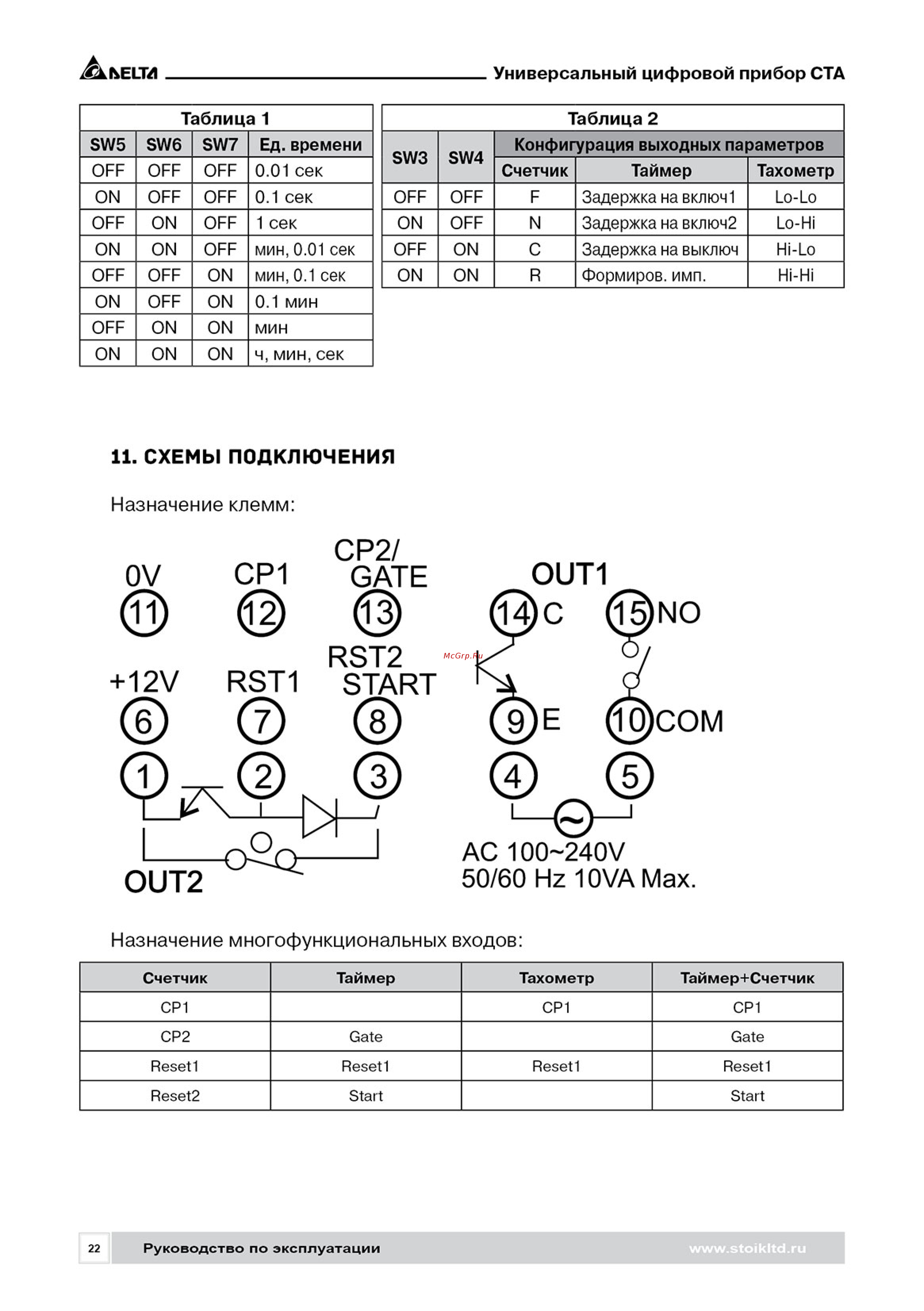 Delta Electronics CTA4001D [22/24] 12v rst1 start