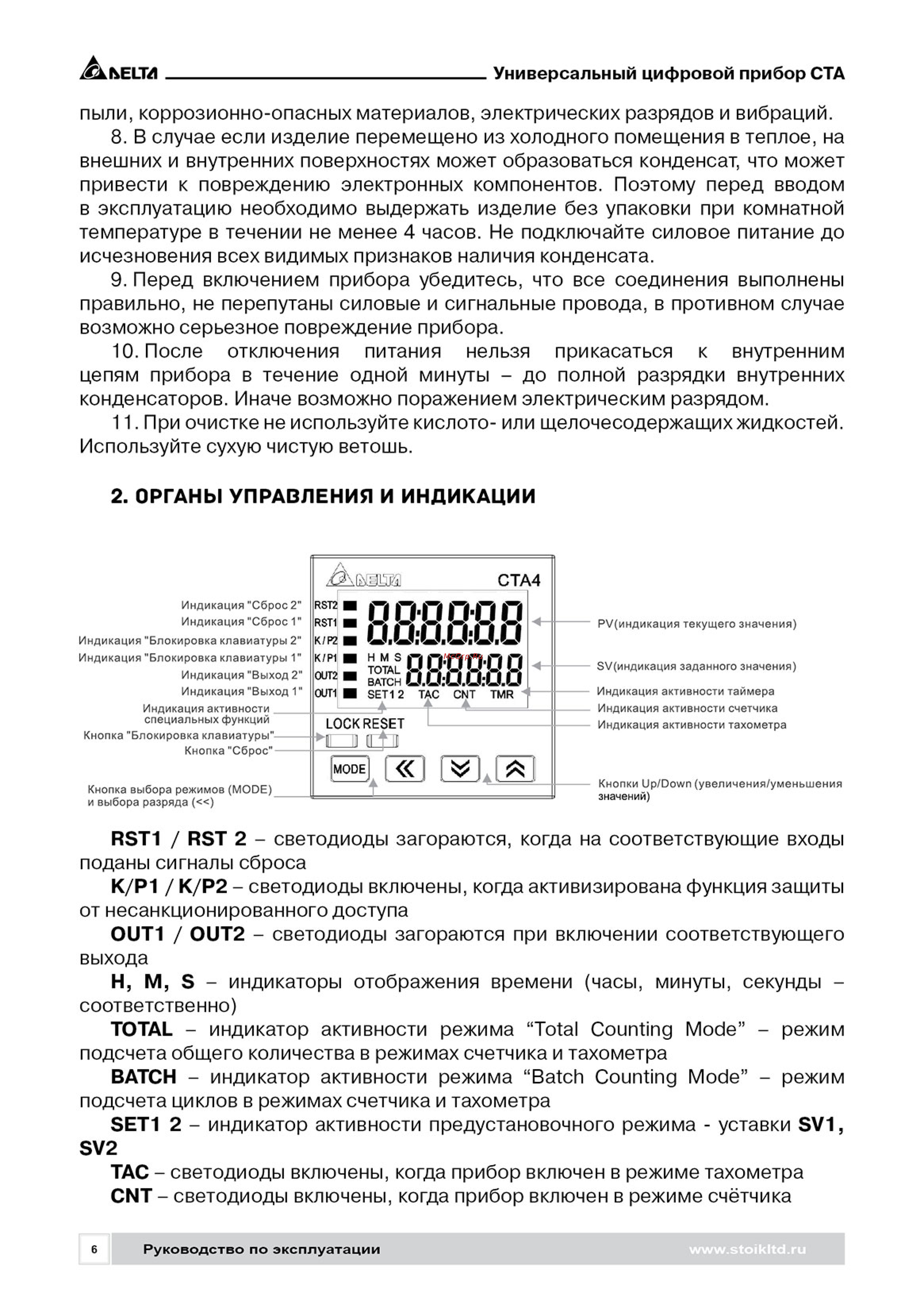 Delta Electronics CTA4100D [6/24] Рэ ста_20156