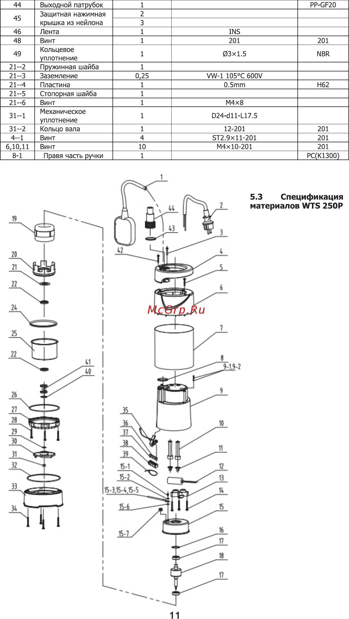 Waterstry WDS 750N Паспорт онлайн [11/16] 398572