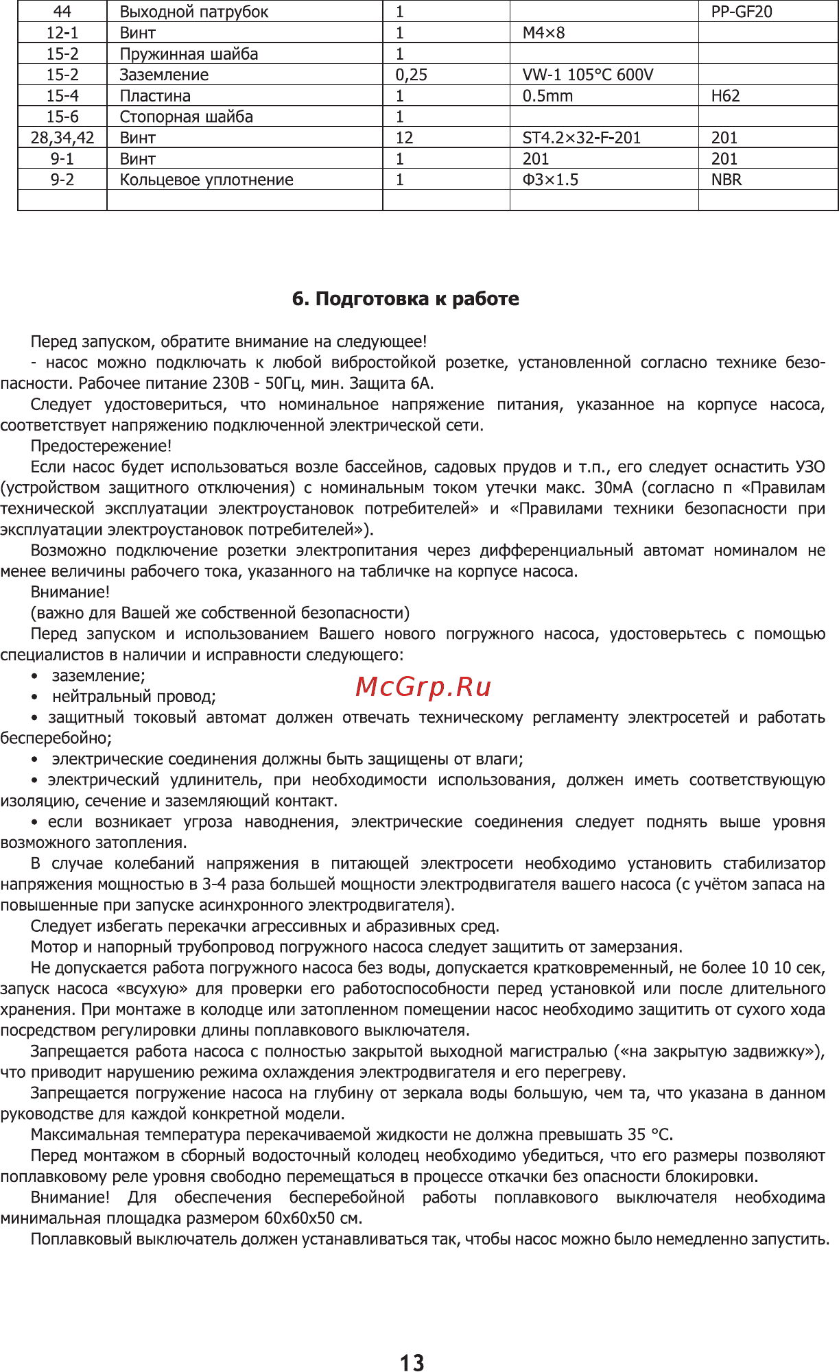 Waterstry WDS 750N Паспорт онлайн [13/16] 398572