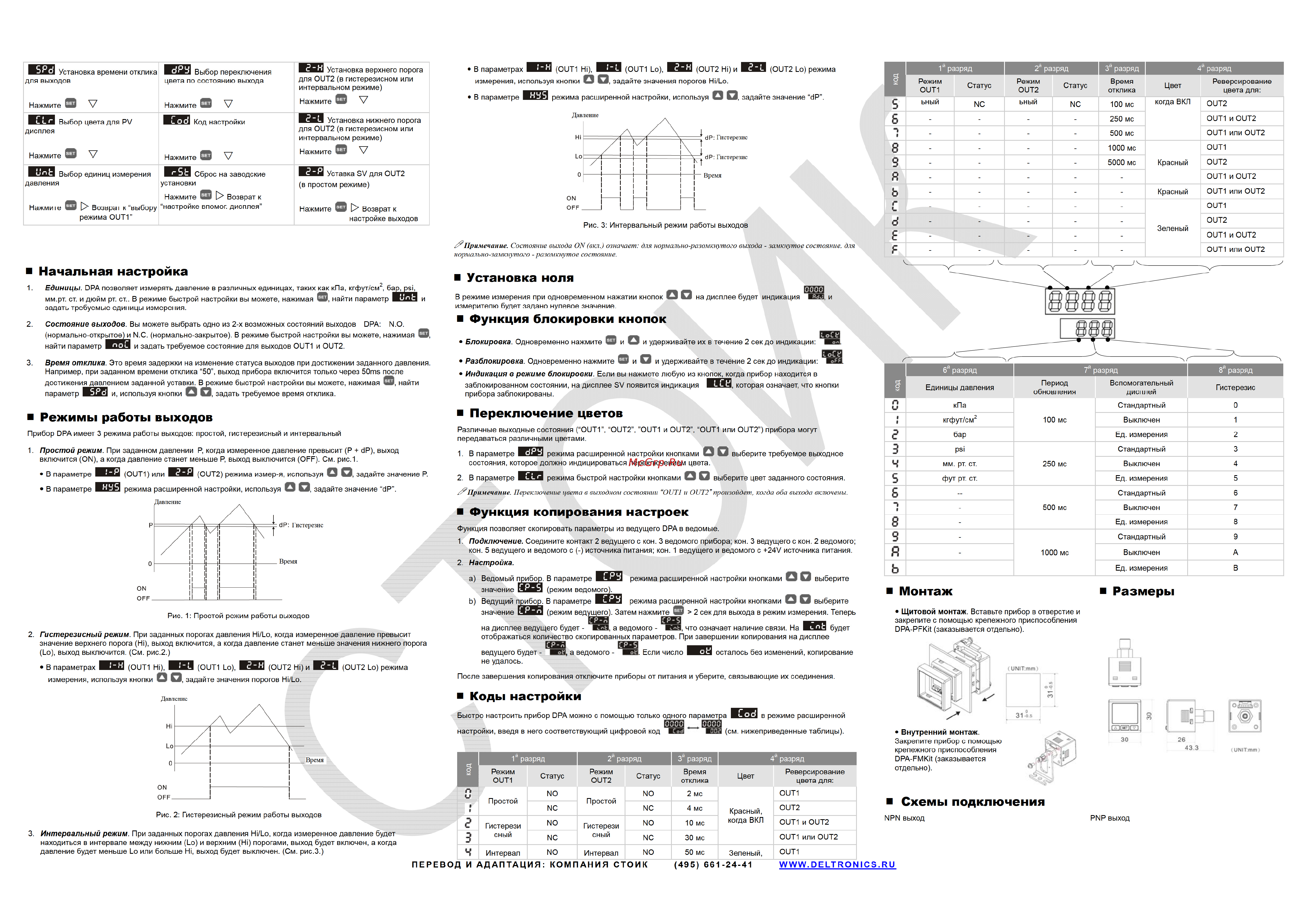 Delta Electronics DPB-OM-PAE1 [2/3] Deltronic
