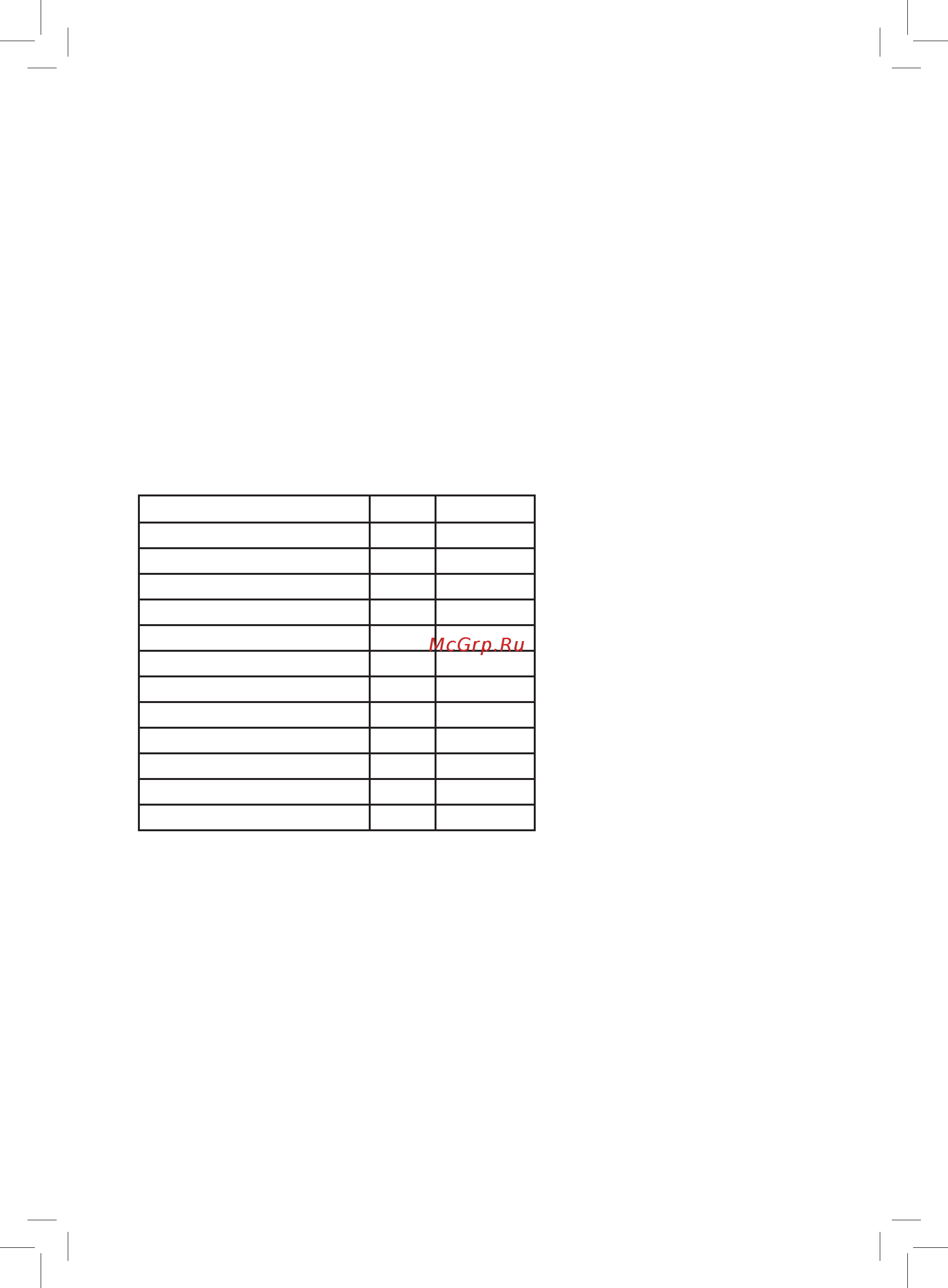 Waterstry SQS 1-45 [3/9] Технические параметры насосов
