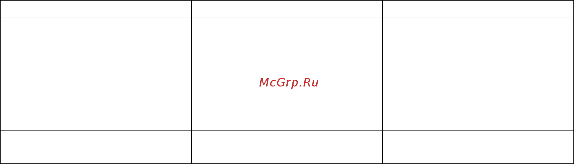 Waterstry SPTY58 [6/7] Устранение неисправностей