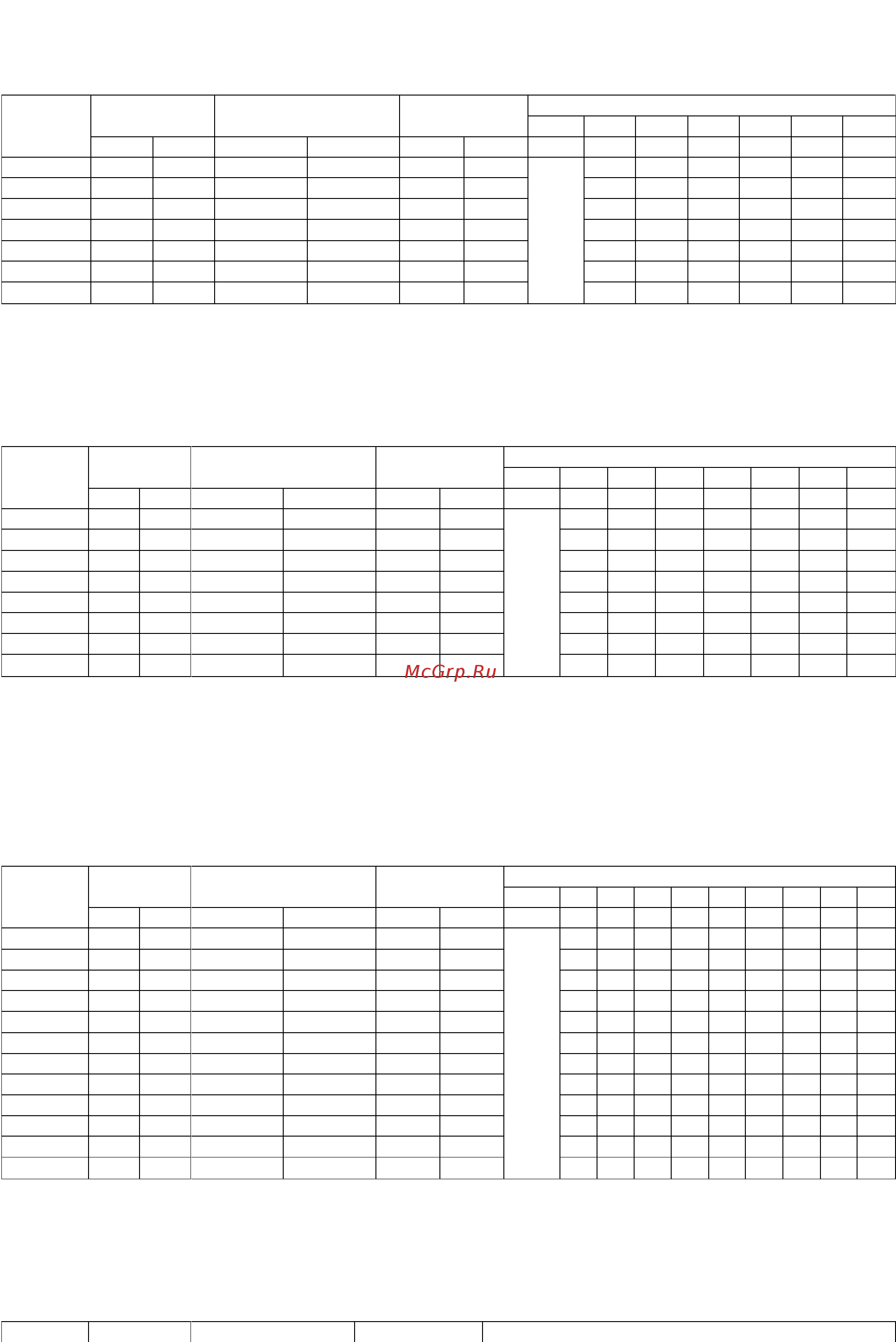 Waterstry SPS 90-29 [5/18] Технические характеристики насосов sps