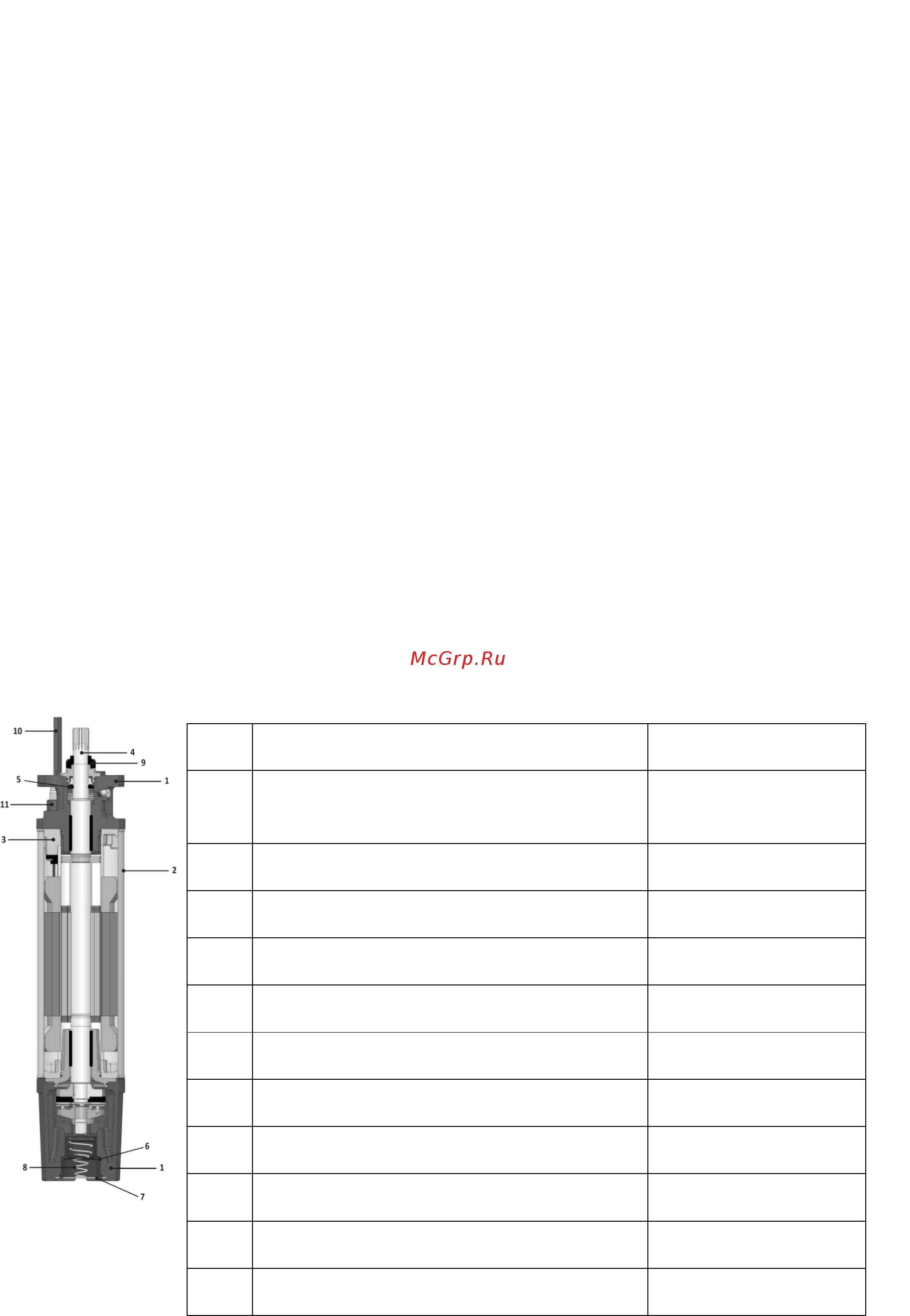 Waterstry SPS 1100-4-AA [7/48] Макс температура хранения 12 c 62 c