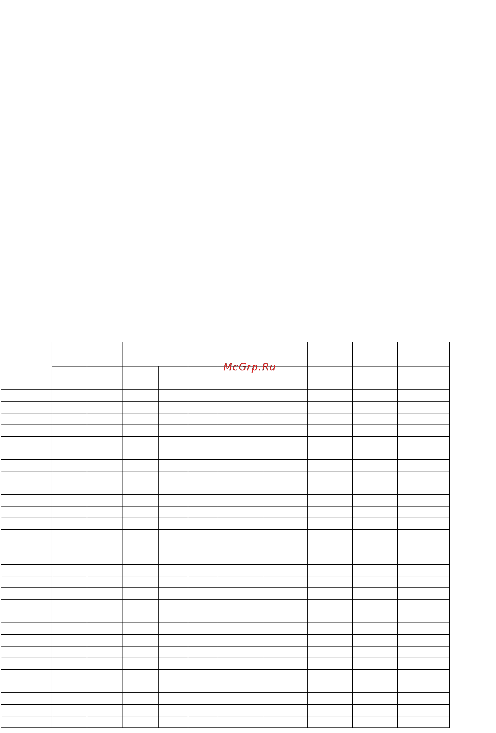 Waterstry SPS 800-15 [9/48] Таб технические характеристики электродвигателей серии oy6 sumoto