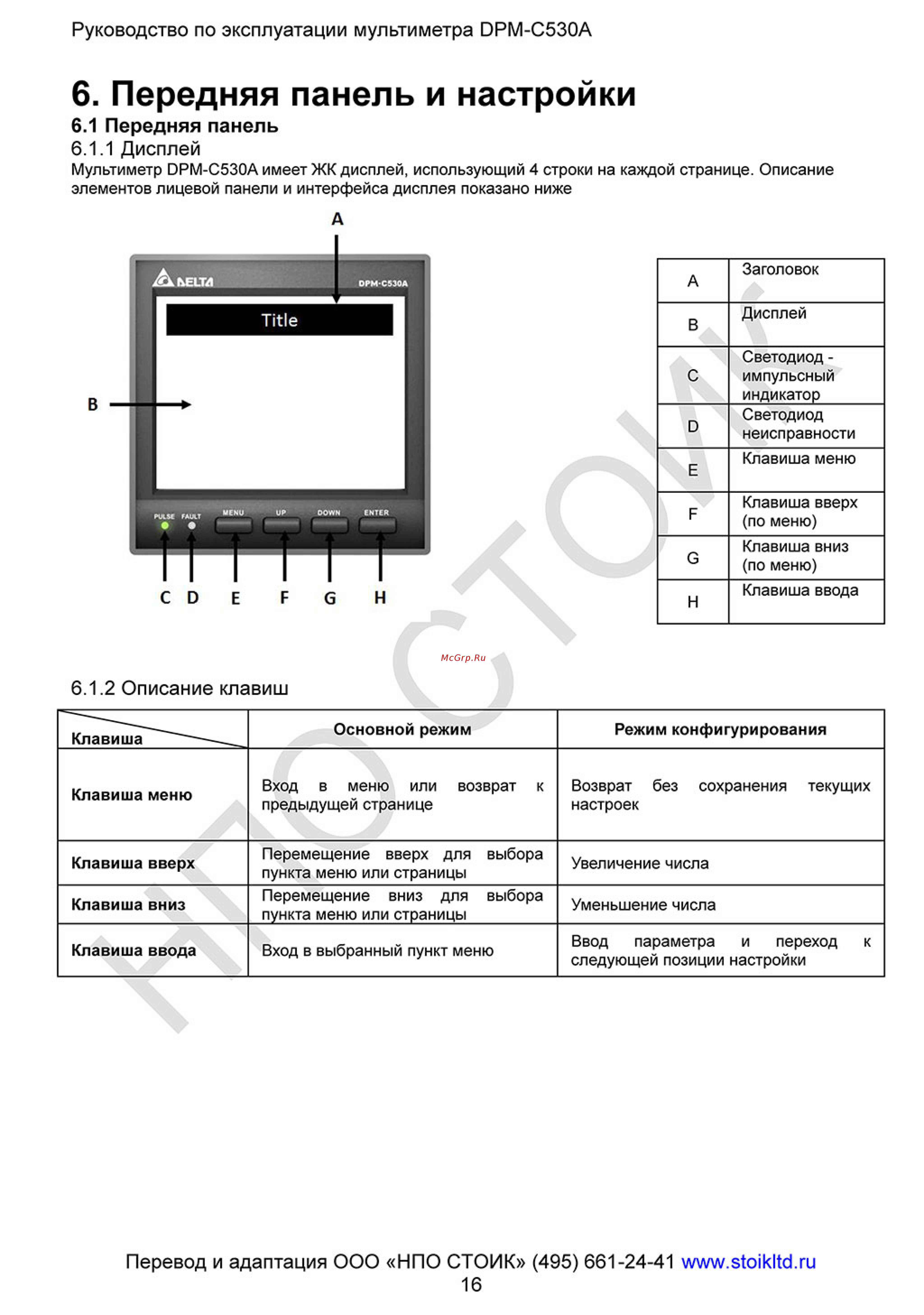 Delta Electronics DPM-C530A [16/93] Передняя панель и настройки