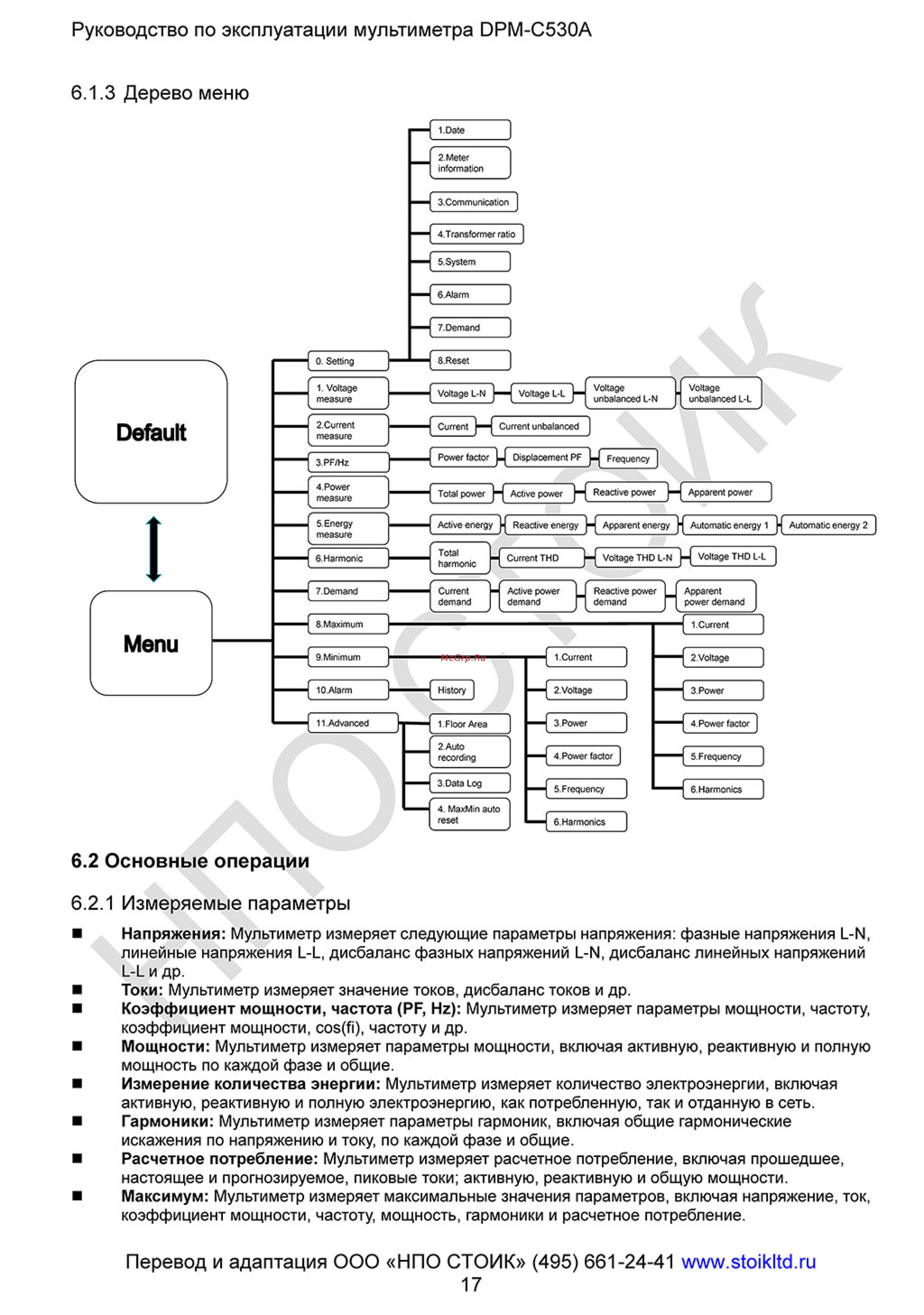 Delta Electronics DPM-C530A [17/93] Основные операции