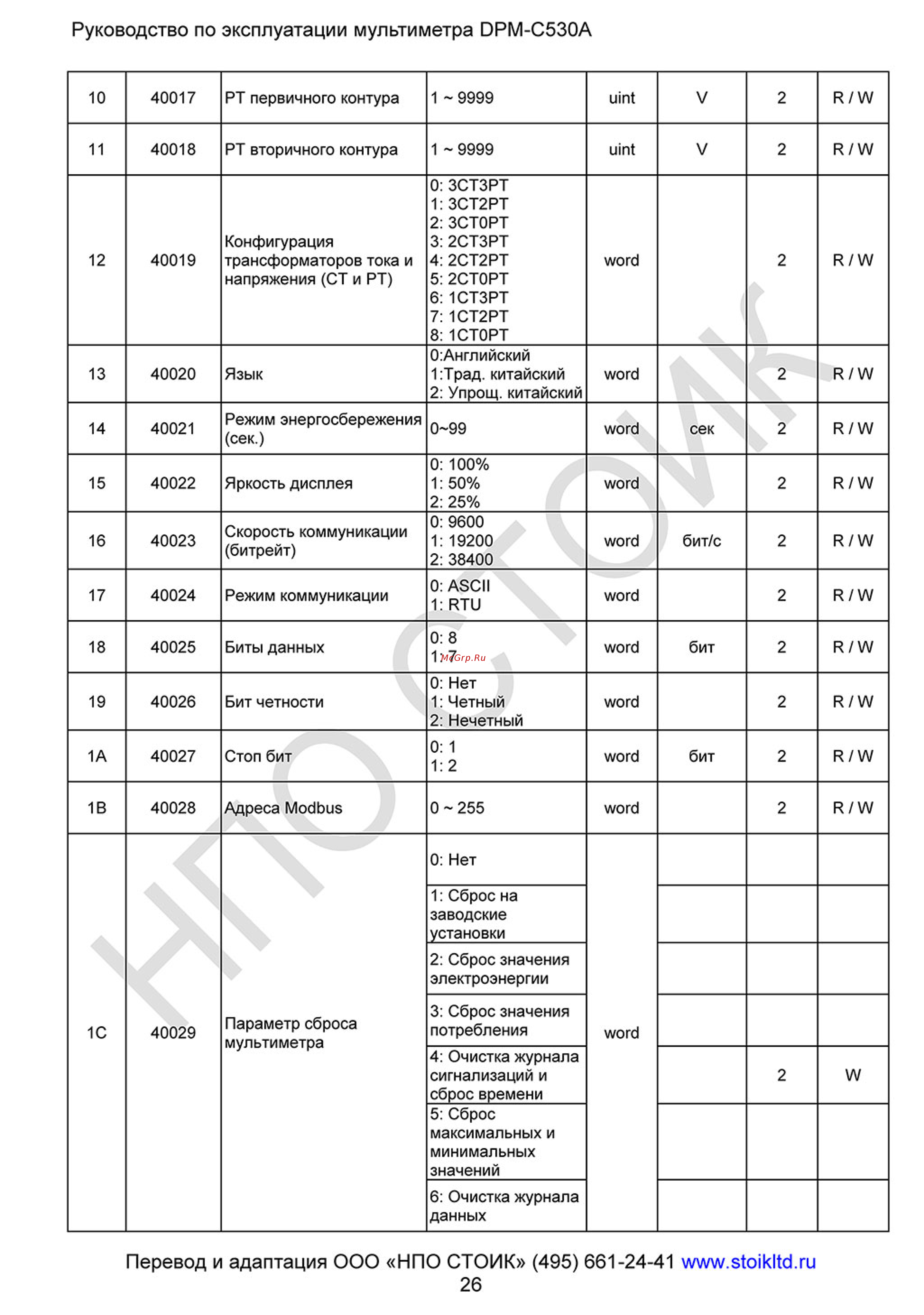 Delta Electronics DPM-C530A Руководство по эксплуатации онлайн [26/93] 398895