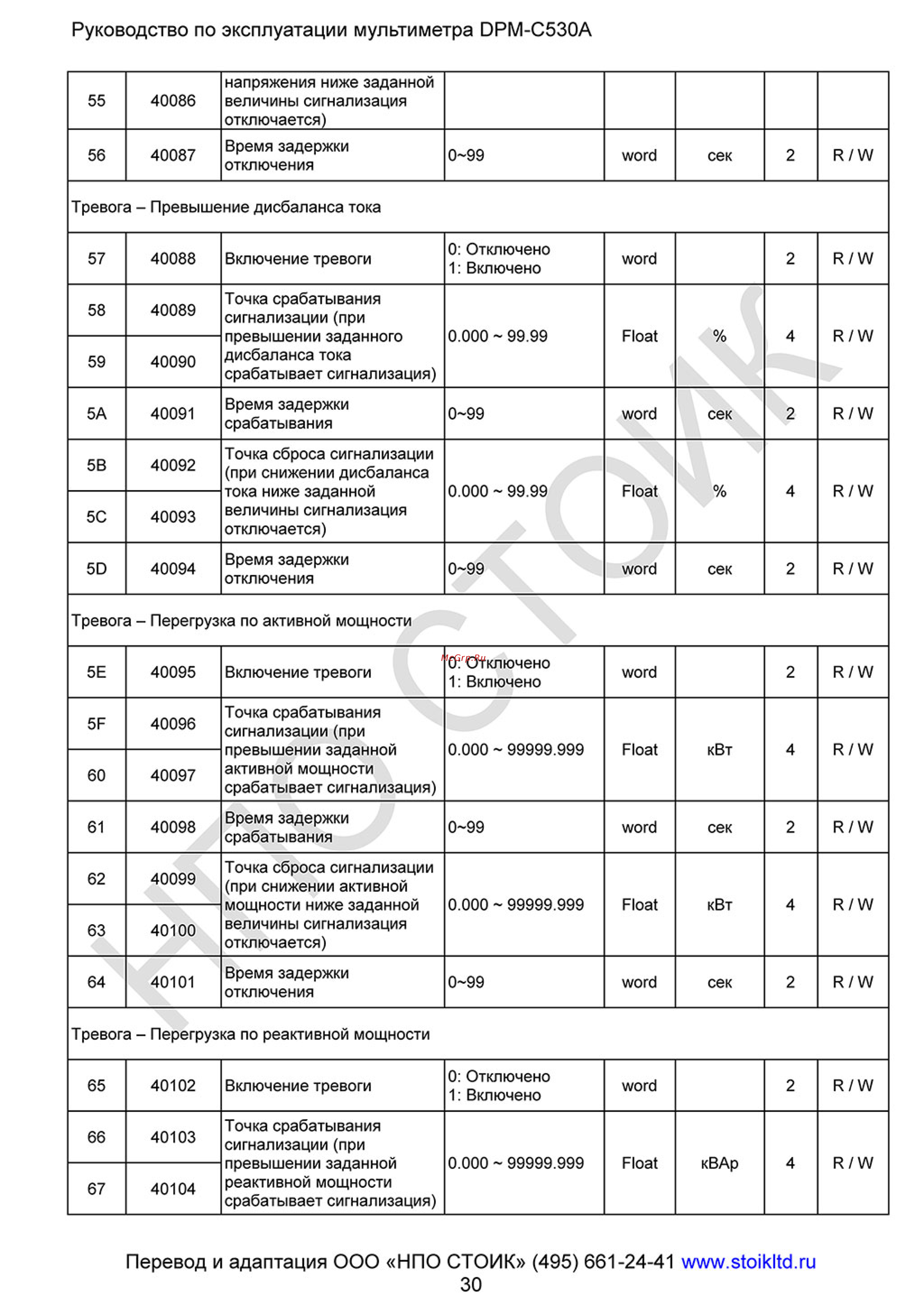Delta Electronics DPM-C530A Руководство по эксплуатации онлайн [30/93] 398895