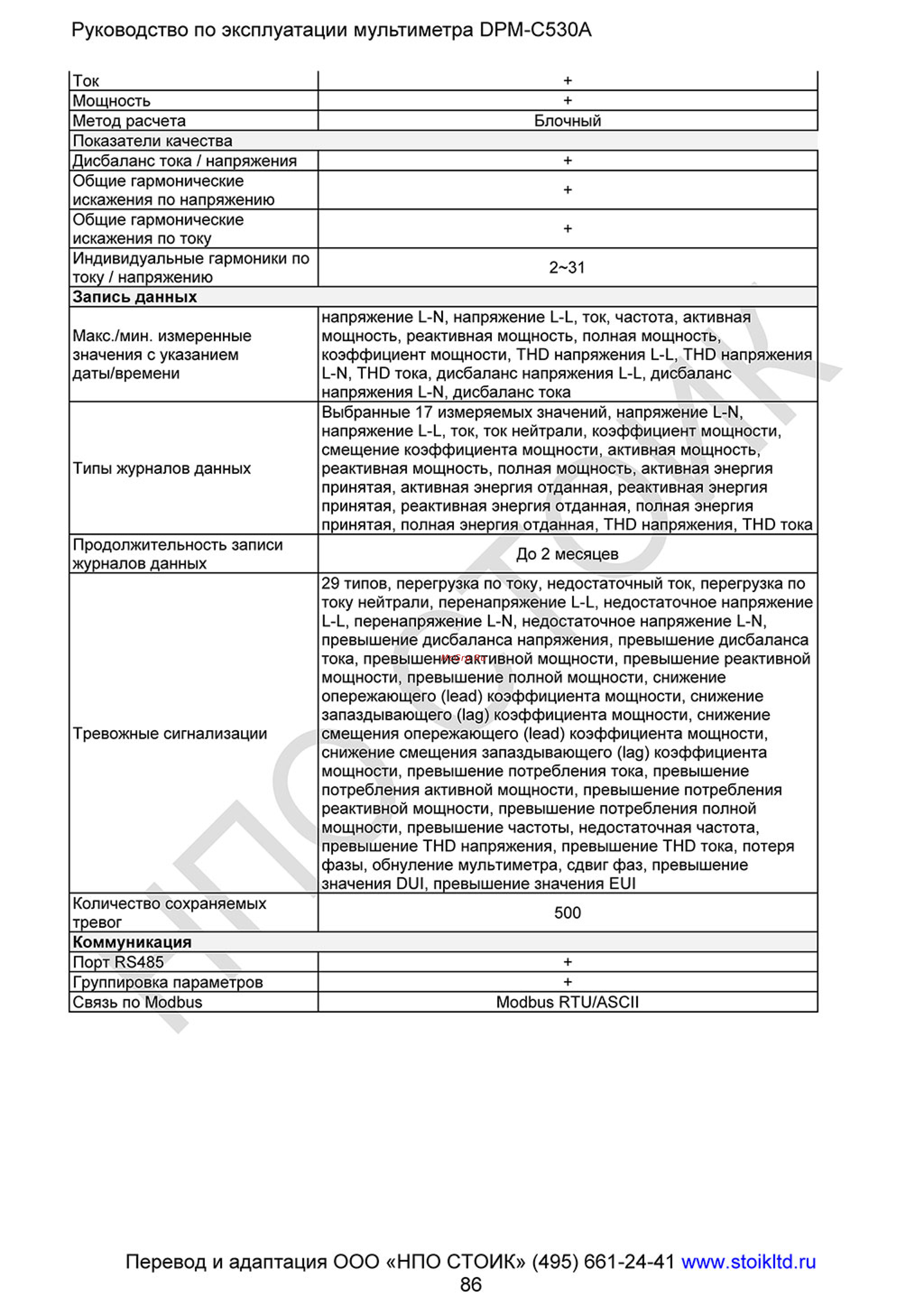 Delta Electronics DPM-C530A Руководство по эксплуатации онлайн [86/93] 398895