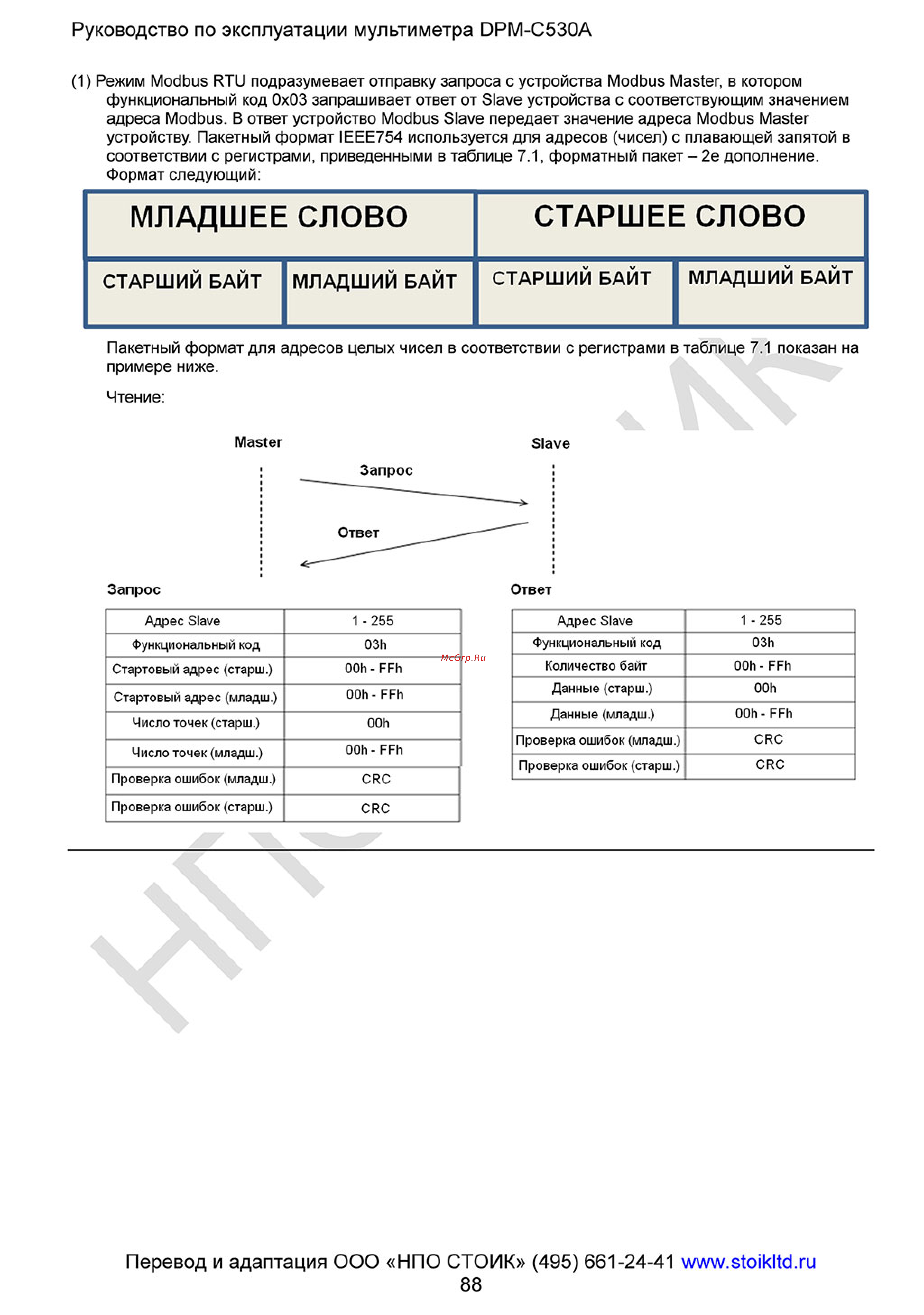 Delta Electronics DPM-C530A Руководство по эксплуатации онлайн [88/93] 398895