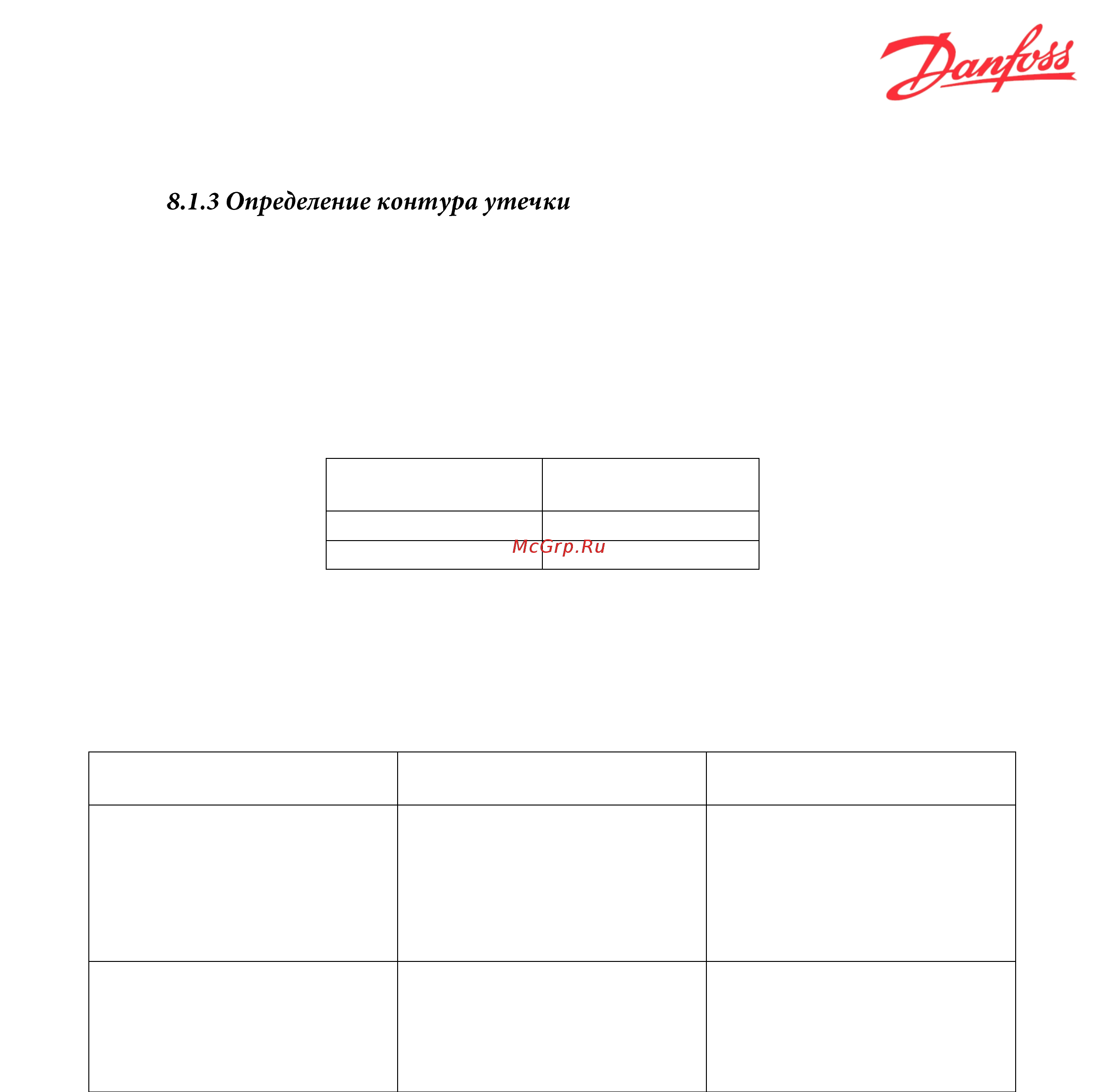 Danfoss XGC-X051-159 Инструкция по эксплуатации онлайн [36/38] 399034