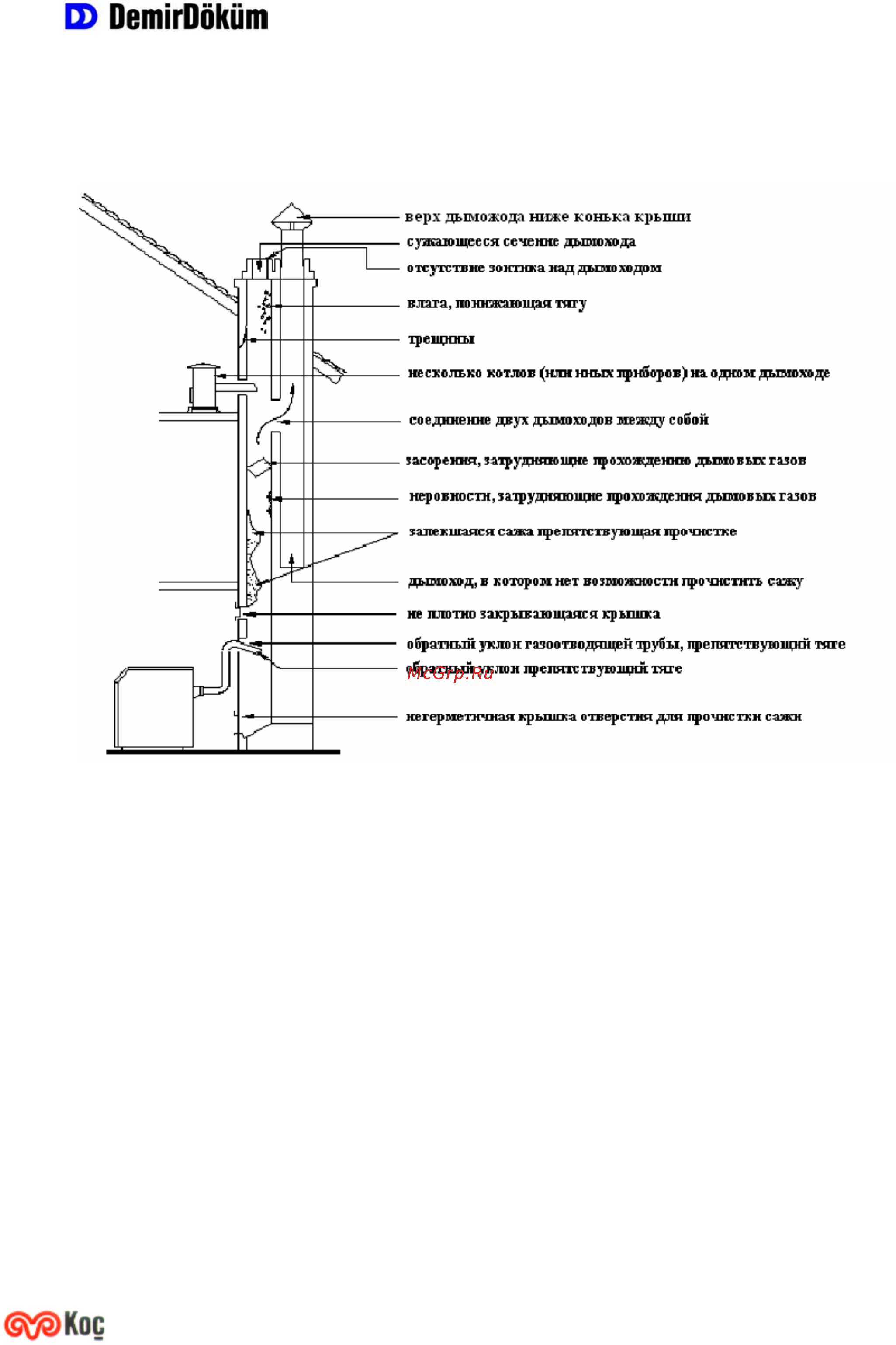 Demir Dokum Quatech - 419 Инструкция по эксплуатации онлайн [10/24] 399090