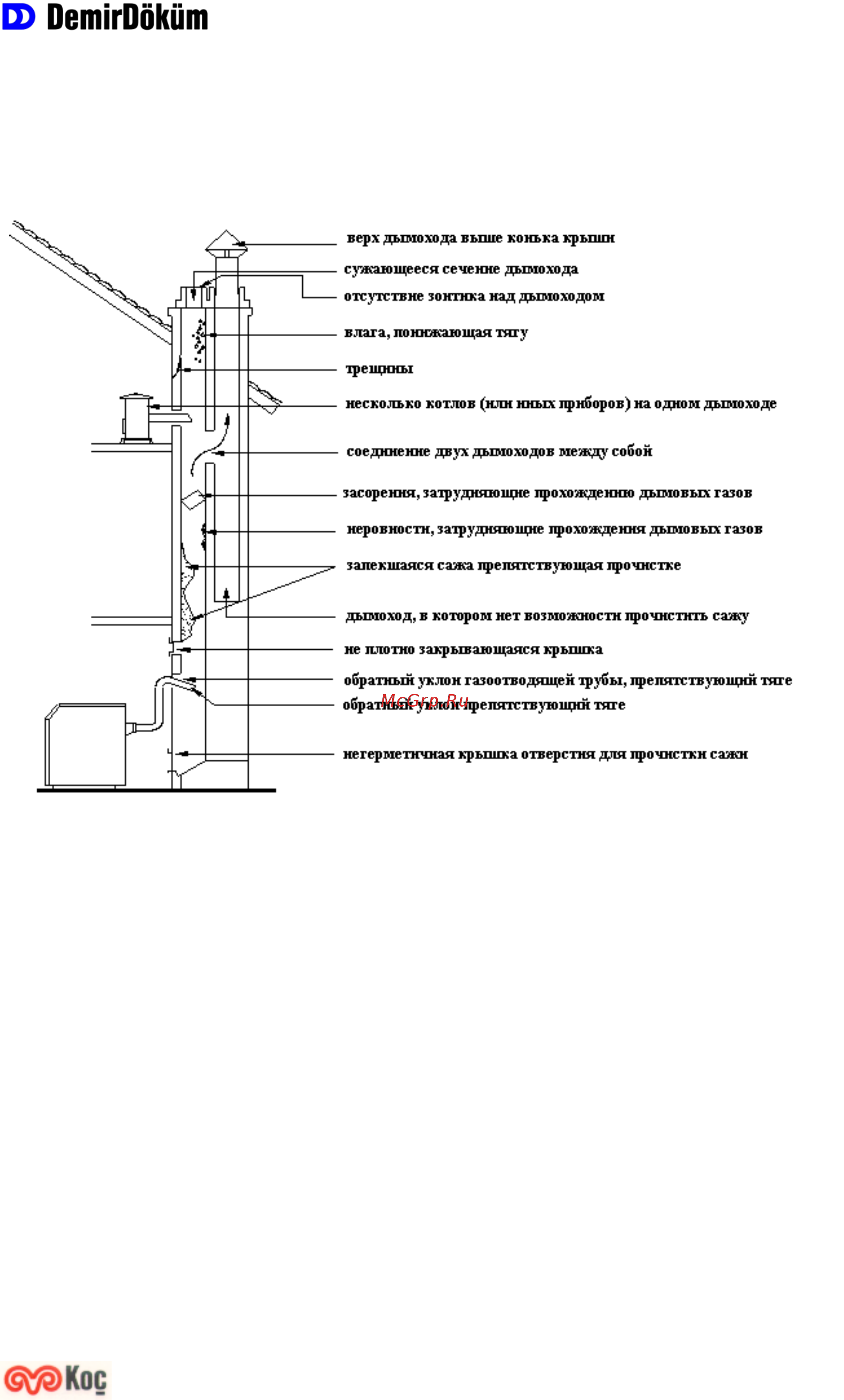 Demir Dokum TG-32-E Инструкция по эксплуатации онлайн [7/17] 399110