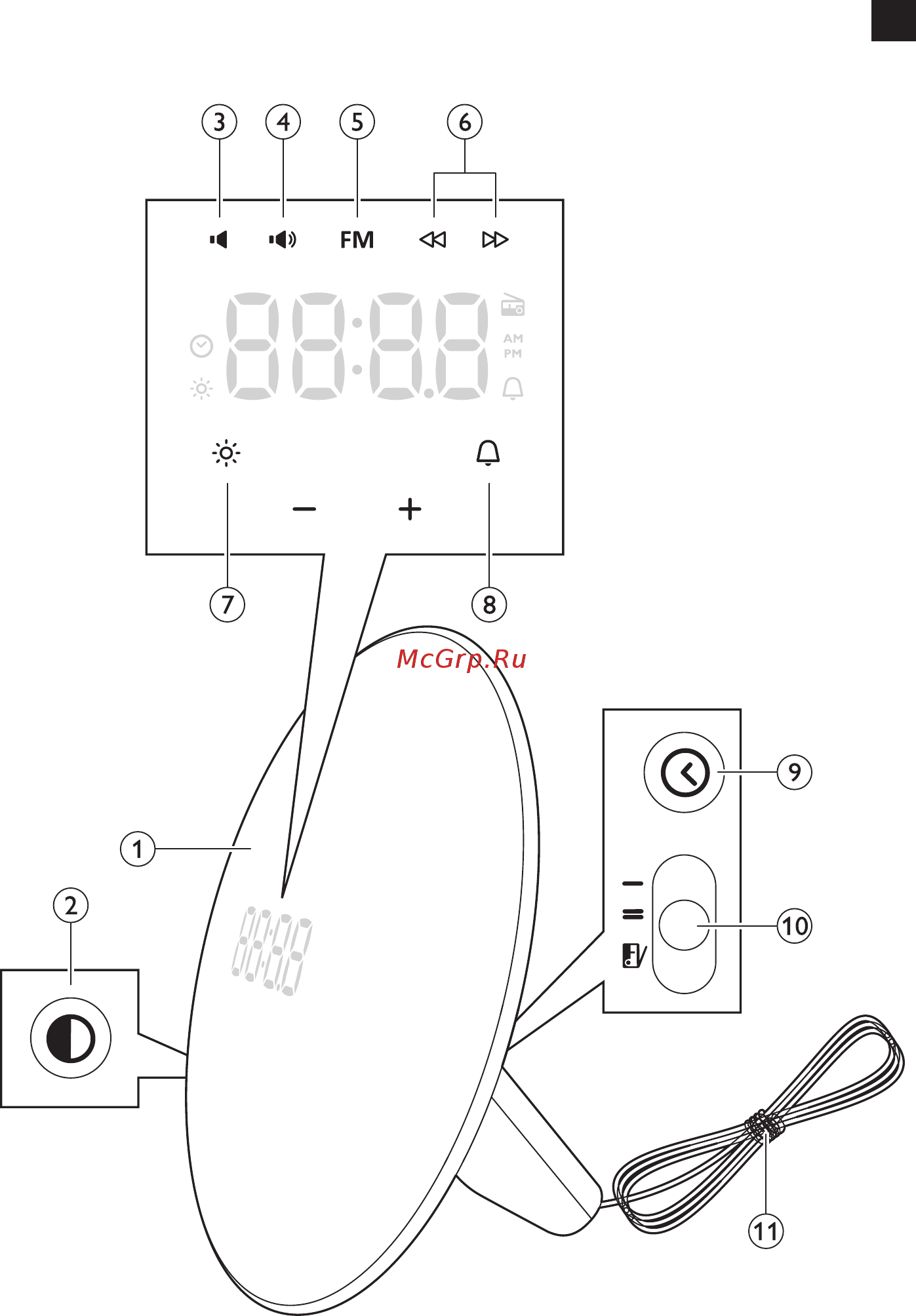 Philips HF3500/70 Руководство пользователя онлайн [2/88] 399130