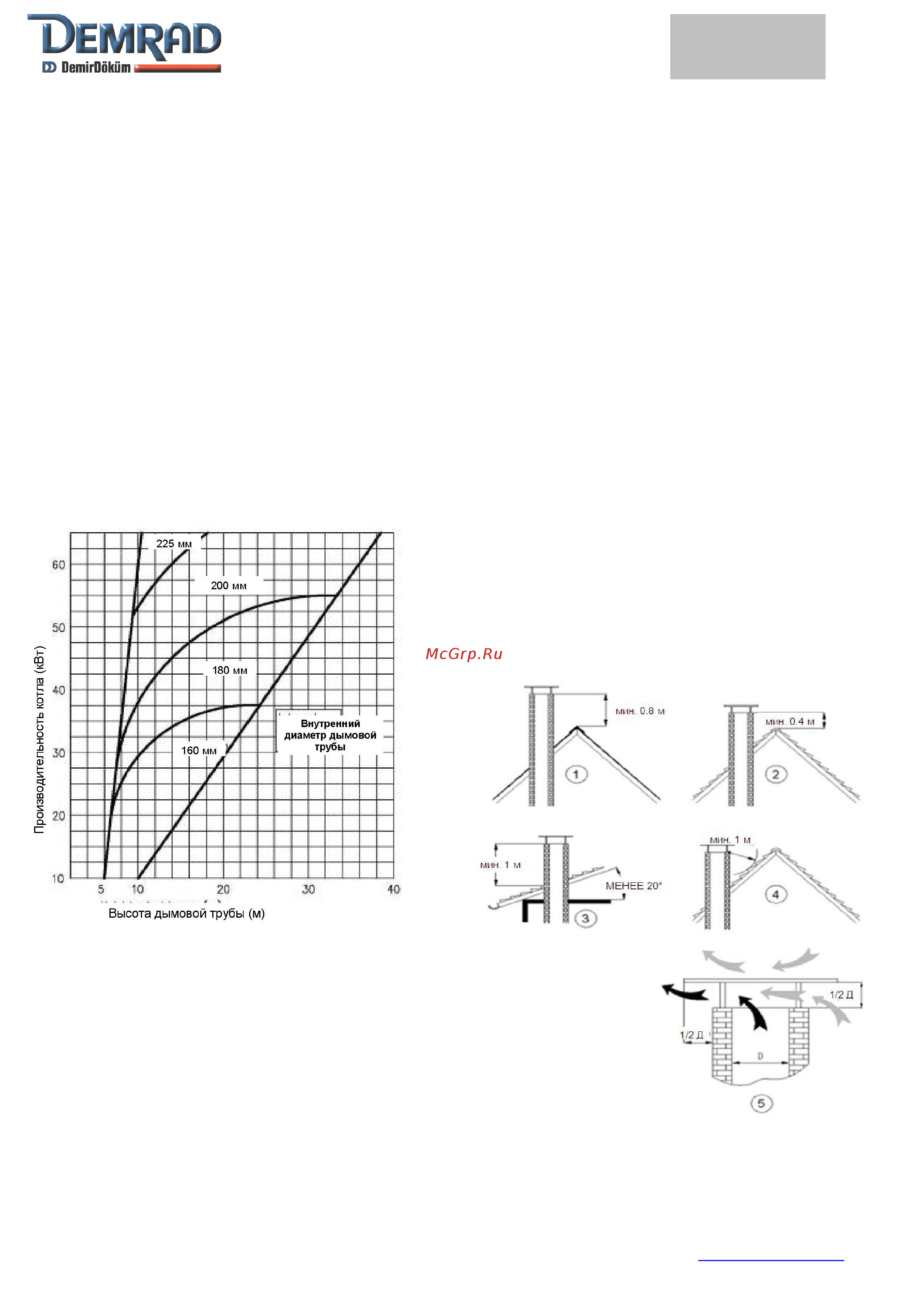 Demir Dokum SOLITECH PLUS 7 [12/52] Ukraine