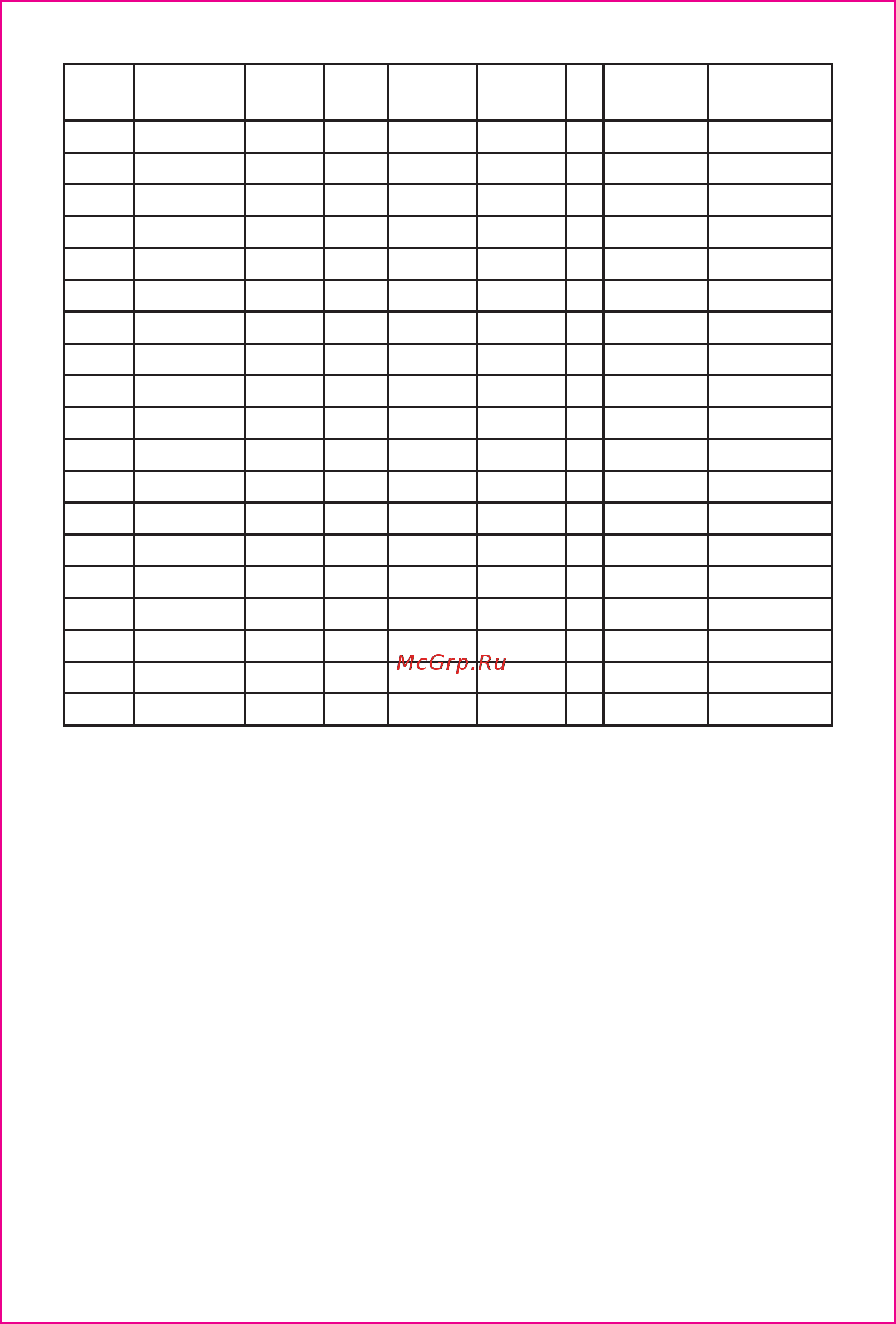 Waterstry SCM 1.5-12 [5/16] Расходно напорные характеристики насосов в реальных условиях эксплуатации могут незначительно отличаться от заявленных