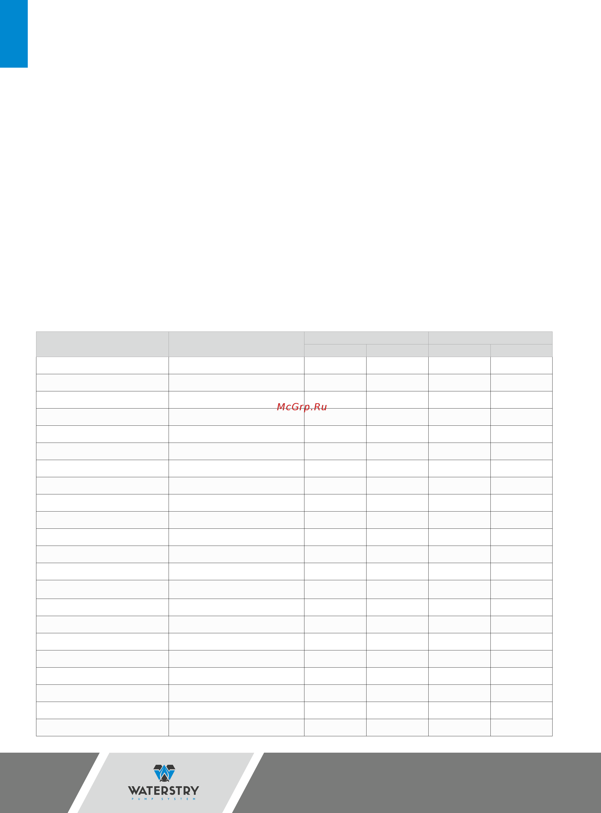 Waterstry SB1-11 [12/74] Перекачиваемые жидкости