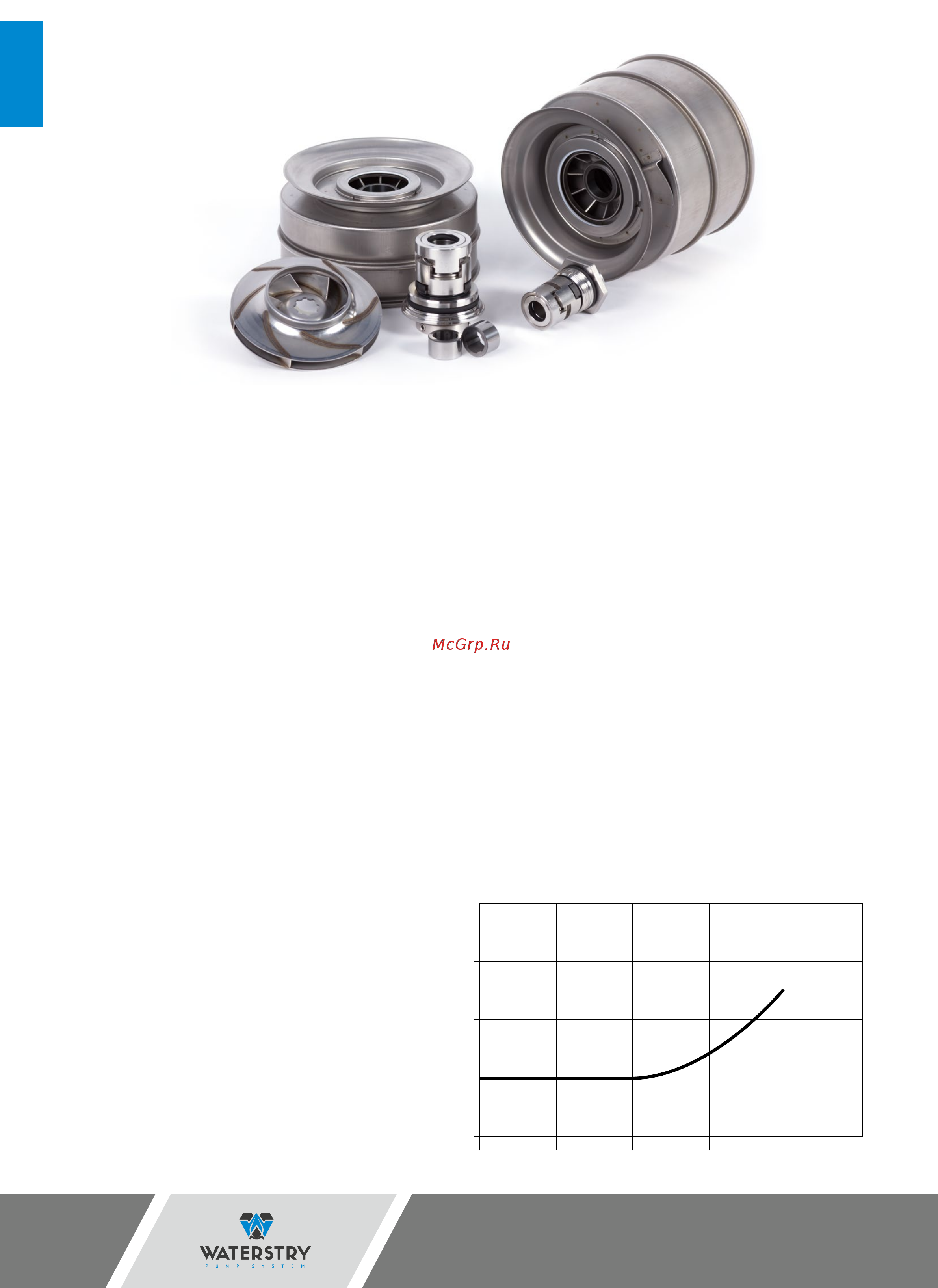 Waterstry SB1-11 [16/74] Подбор и размеры