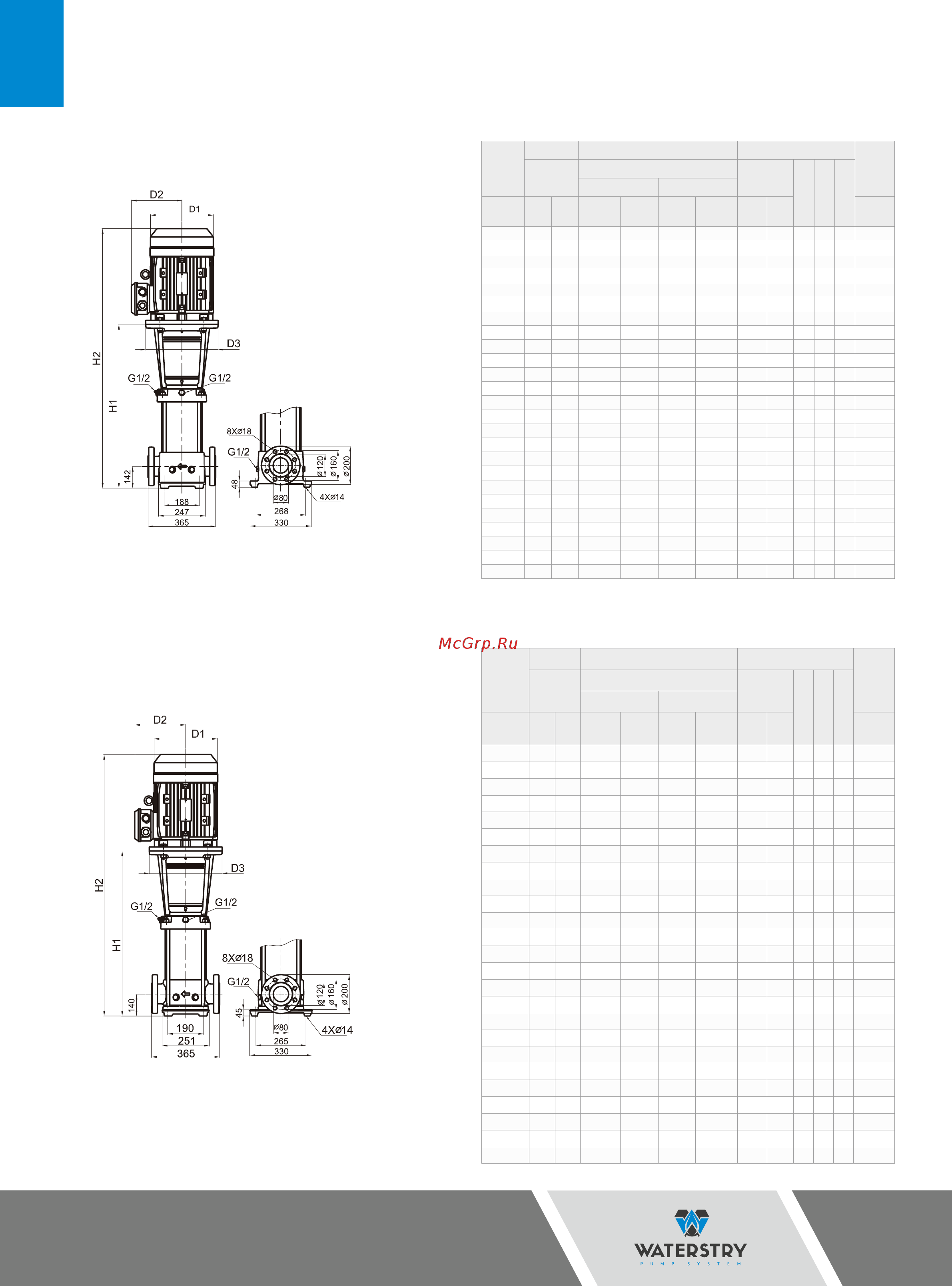 Waterstry SB1-11 [45/74] Технические данные