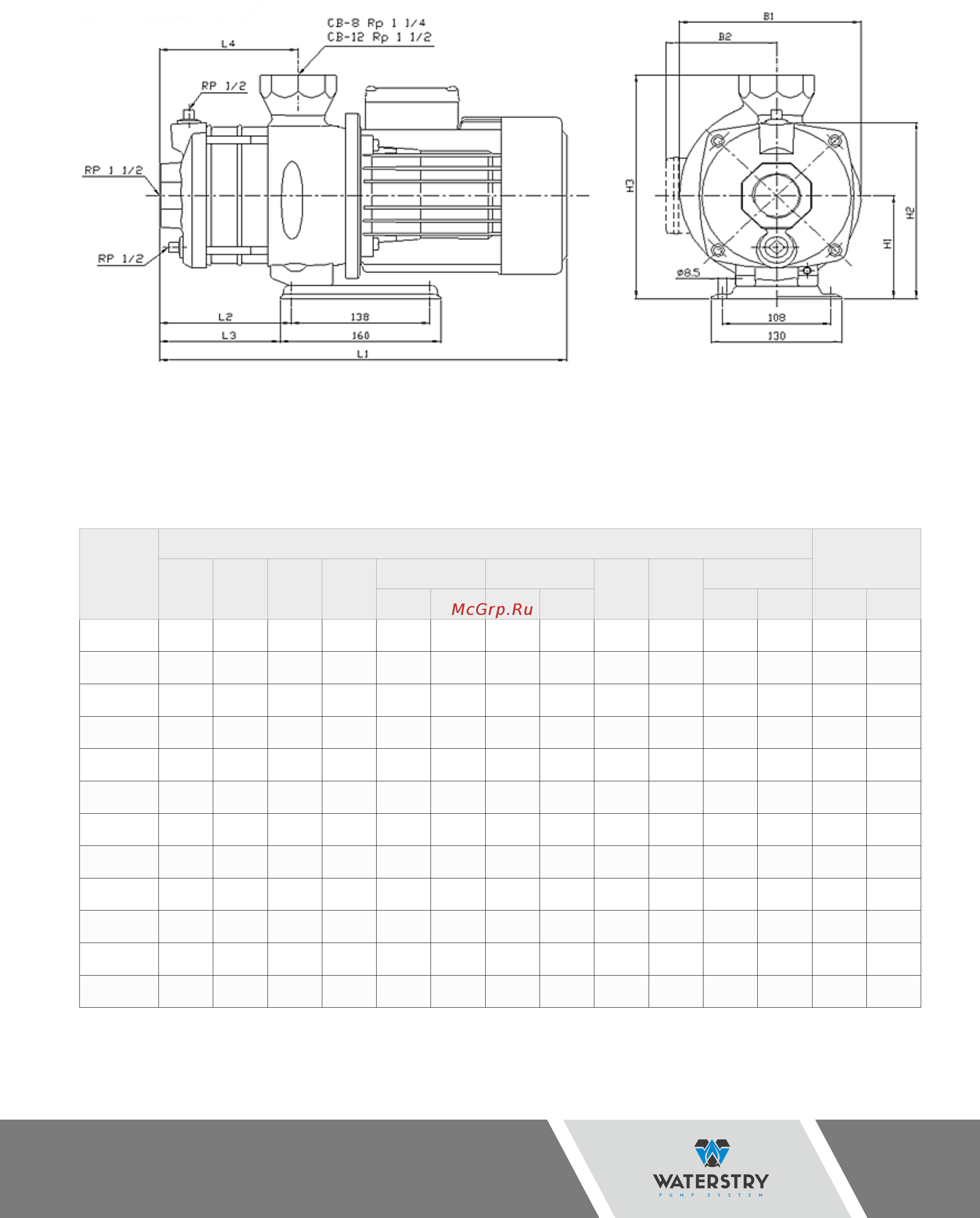 Waterstry SB1-11 [71/74] Размеры и масса cb 8 cb 12