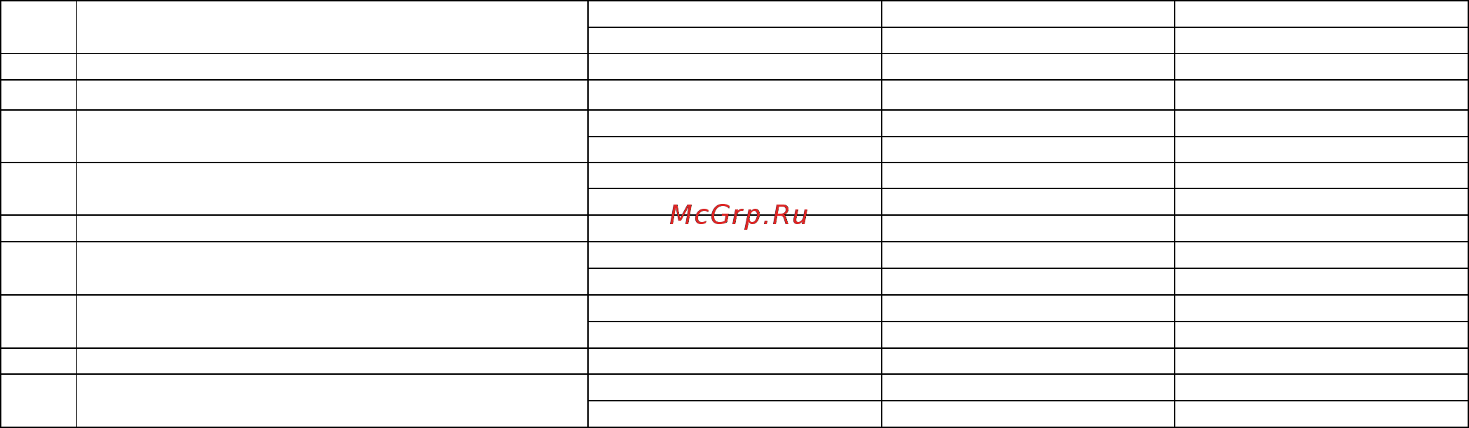 Waterstry SBI 5-29 [43/61] Вертикальные многоступенчатые центробежные насосы sb sbi sbn