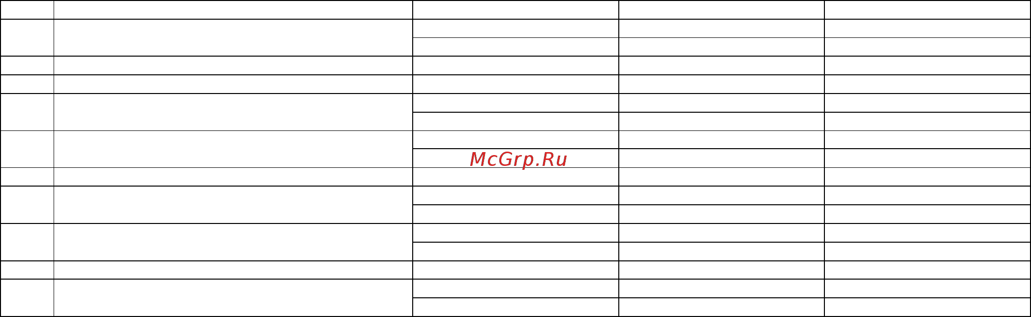 Waterstry SBI 5-29 [46/61] Вертикальные многоступенчатые центробежные насосы sb sbi sbn
