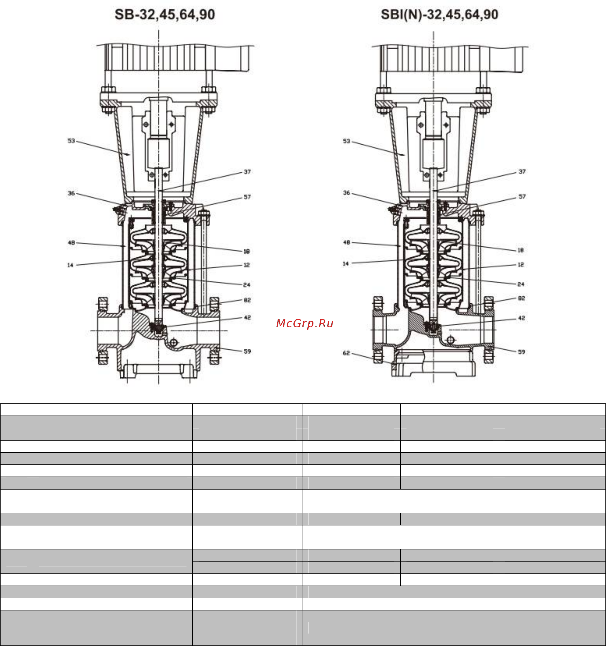 Waterstry SBN 10-18 [60/61] Вертикальные многоступенчатые центробежные насосы sb sbi sbn