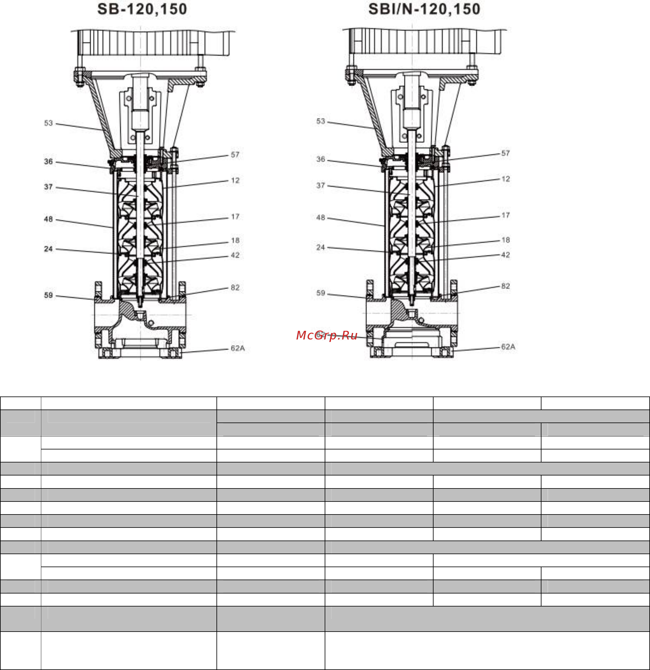 Waterstry SBN 10-18 [61/61] Вертикальные многоступенчатые центробежные насосы sb sbi sbn