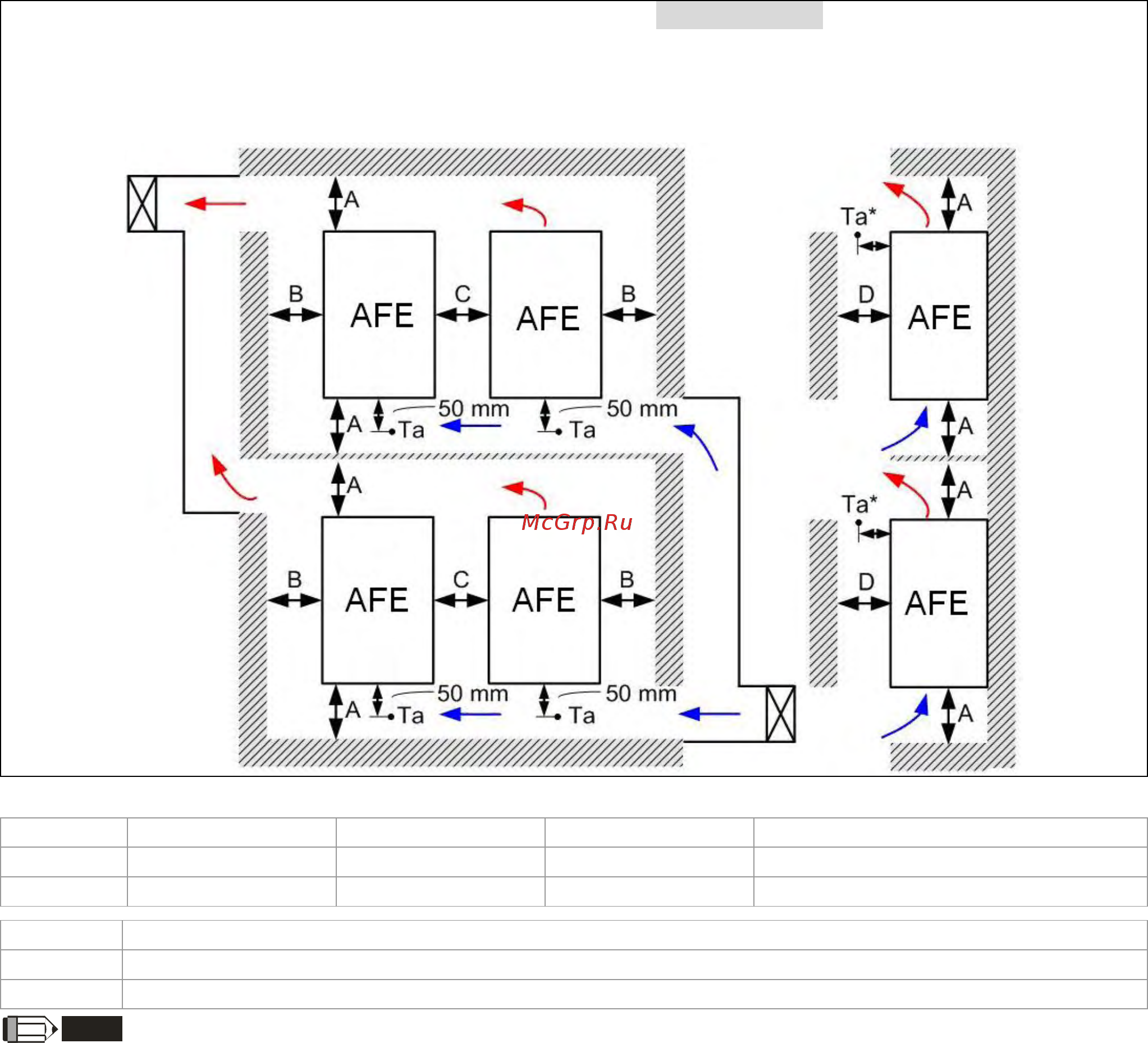 Delta Electronics REG300A23A-21 Инструкция по эксплуатации(ENG) онлайн [10/131] 399398
