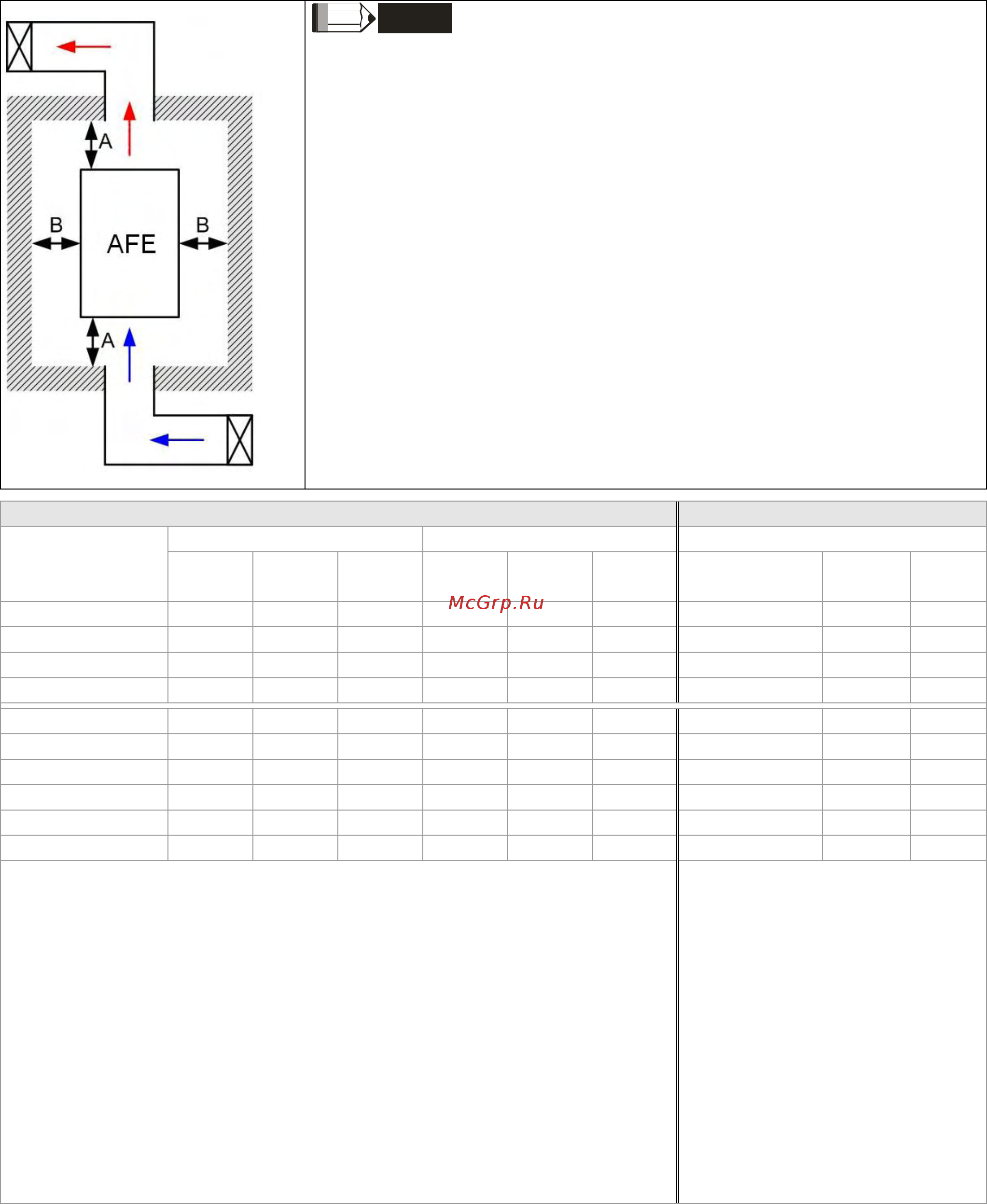 Delta Electronics AFE075A43A Инструкция по эксплуатации(ENG) онлайн [11/131] 399392
